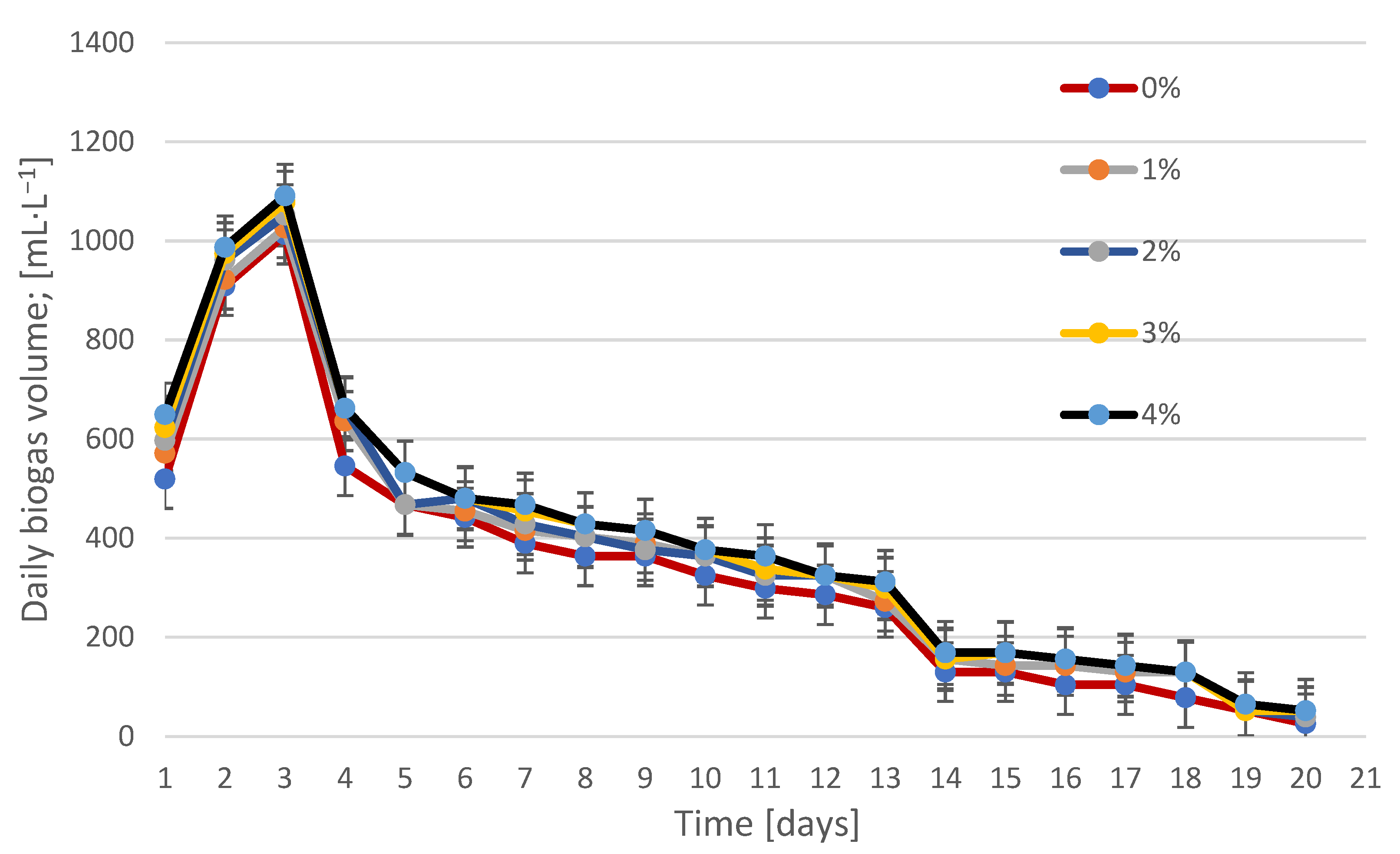Energies 18 05597 g002 Energies 18 05597 g002