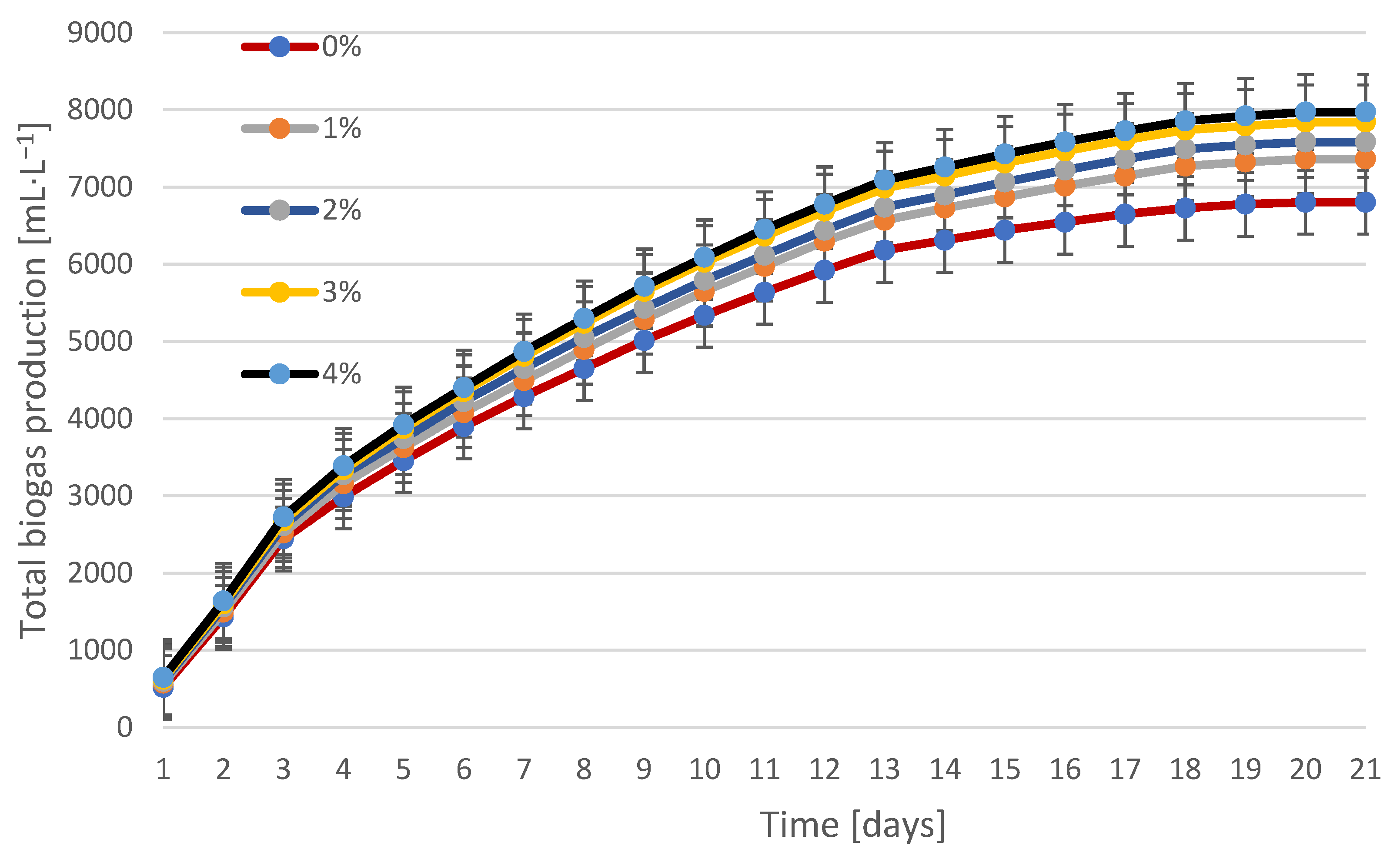 Energies 18 05597 g004 Energies 18 05597 g004