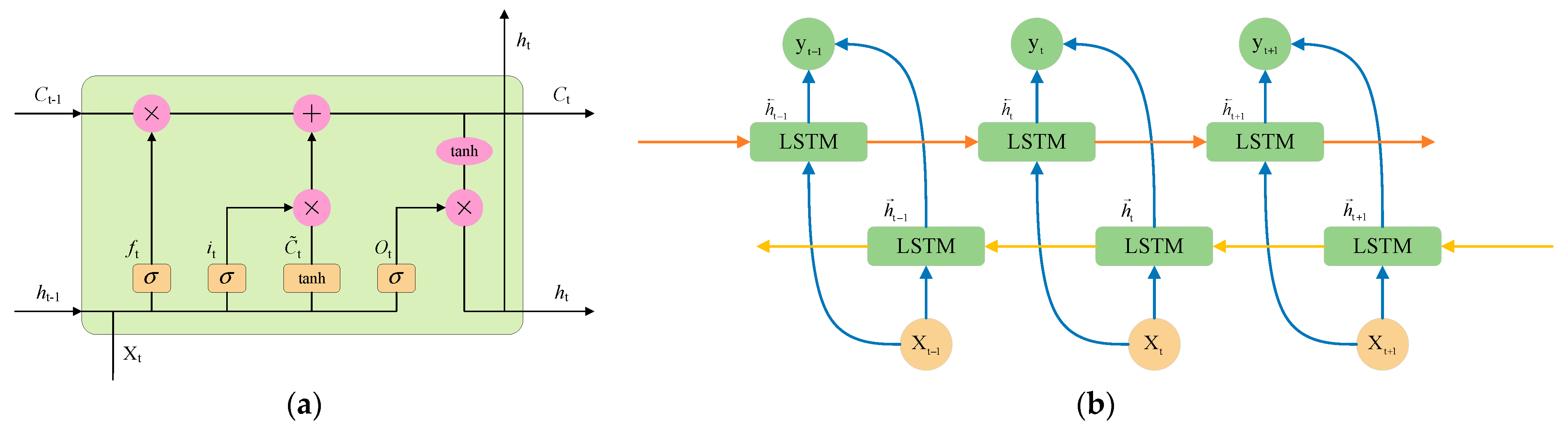 Energies 18 05598 g004 Energies 18 05598 g004