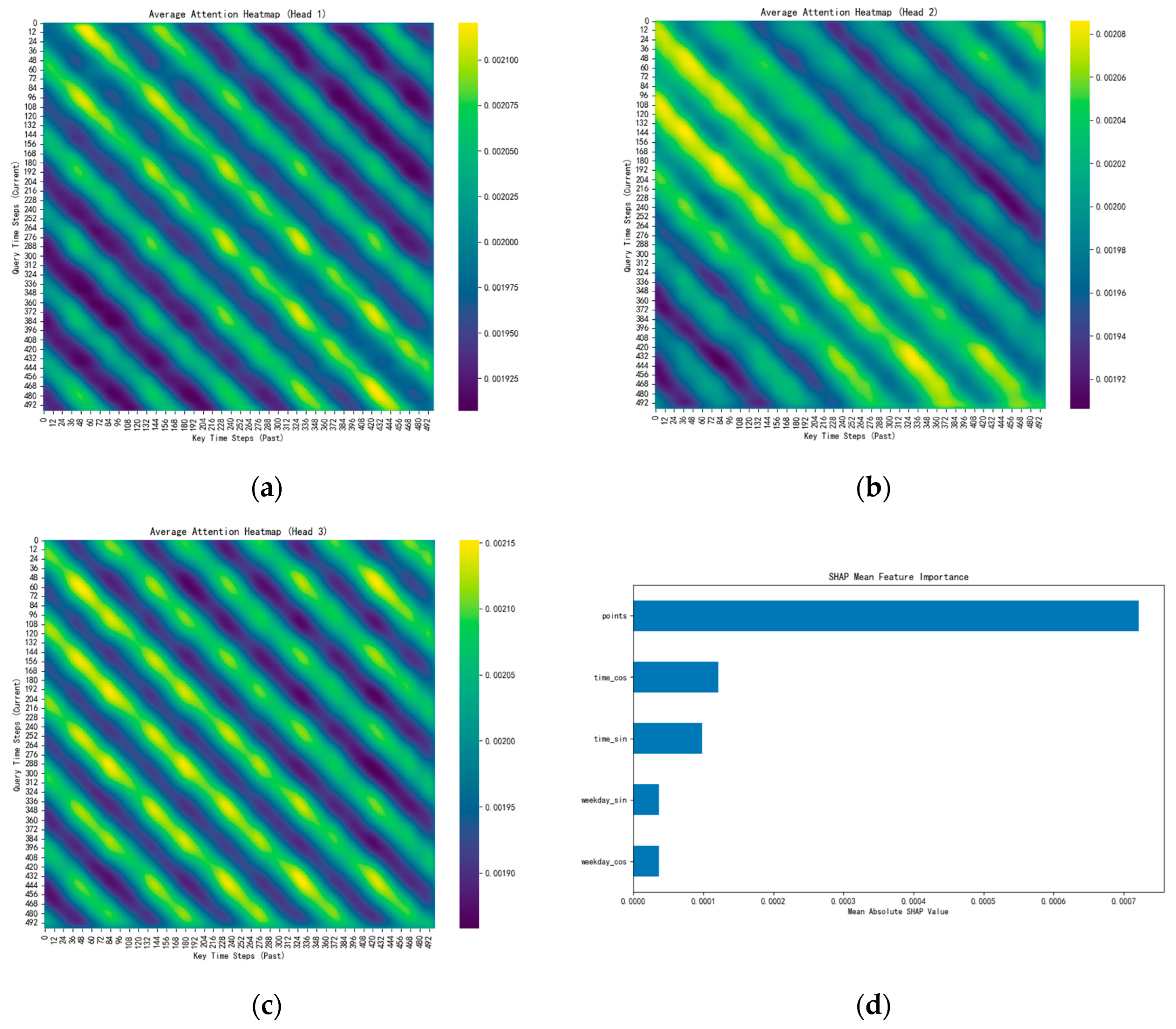 Energies 18 05598 g014 Energies 18 05598 g014
