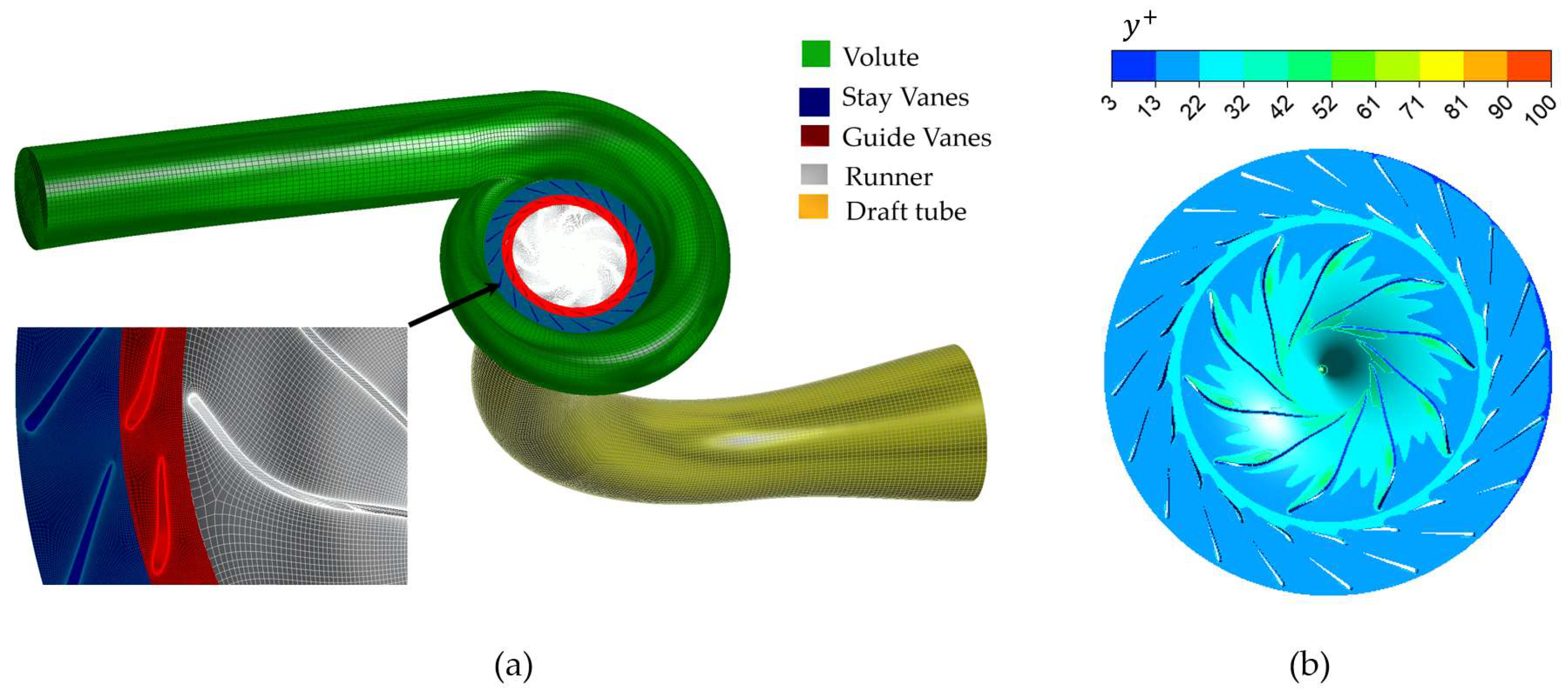 Energies 18 05602 g002