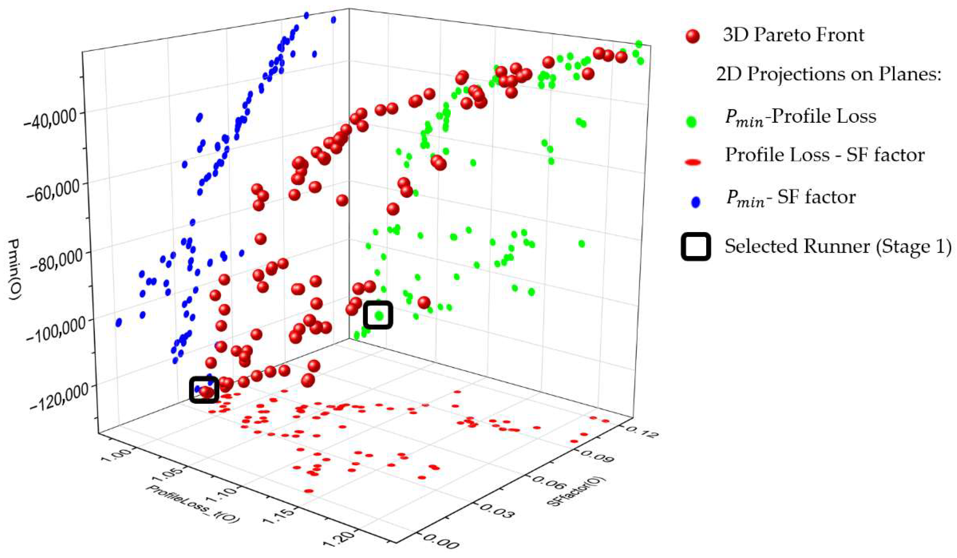 Energies 18 05602 g007