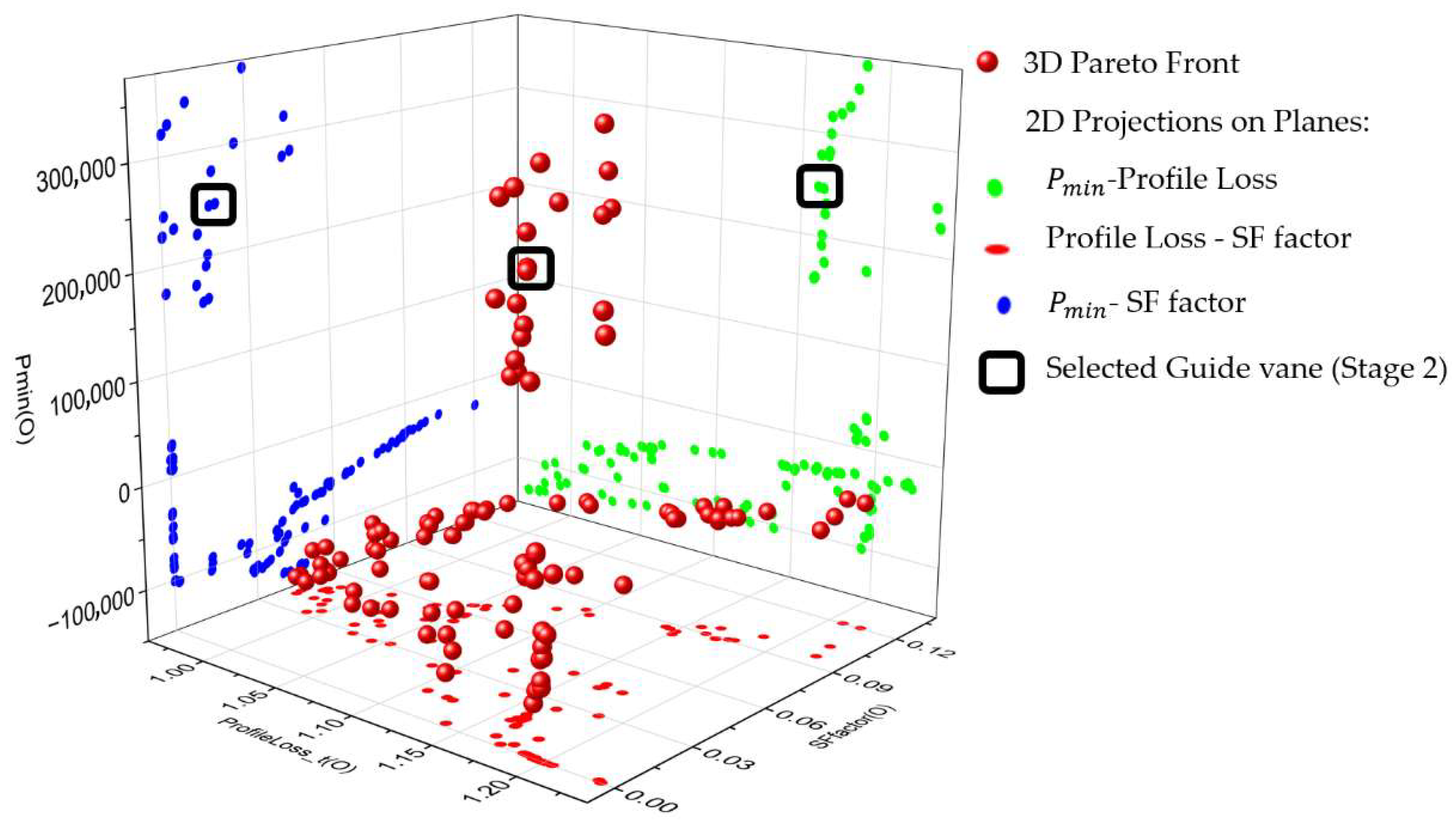 Energies 18 05602 g008
