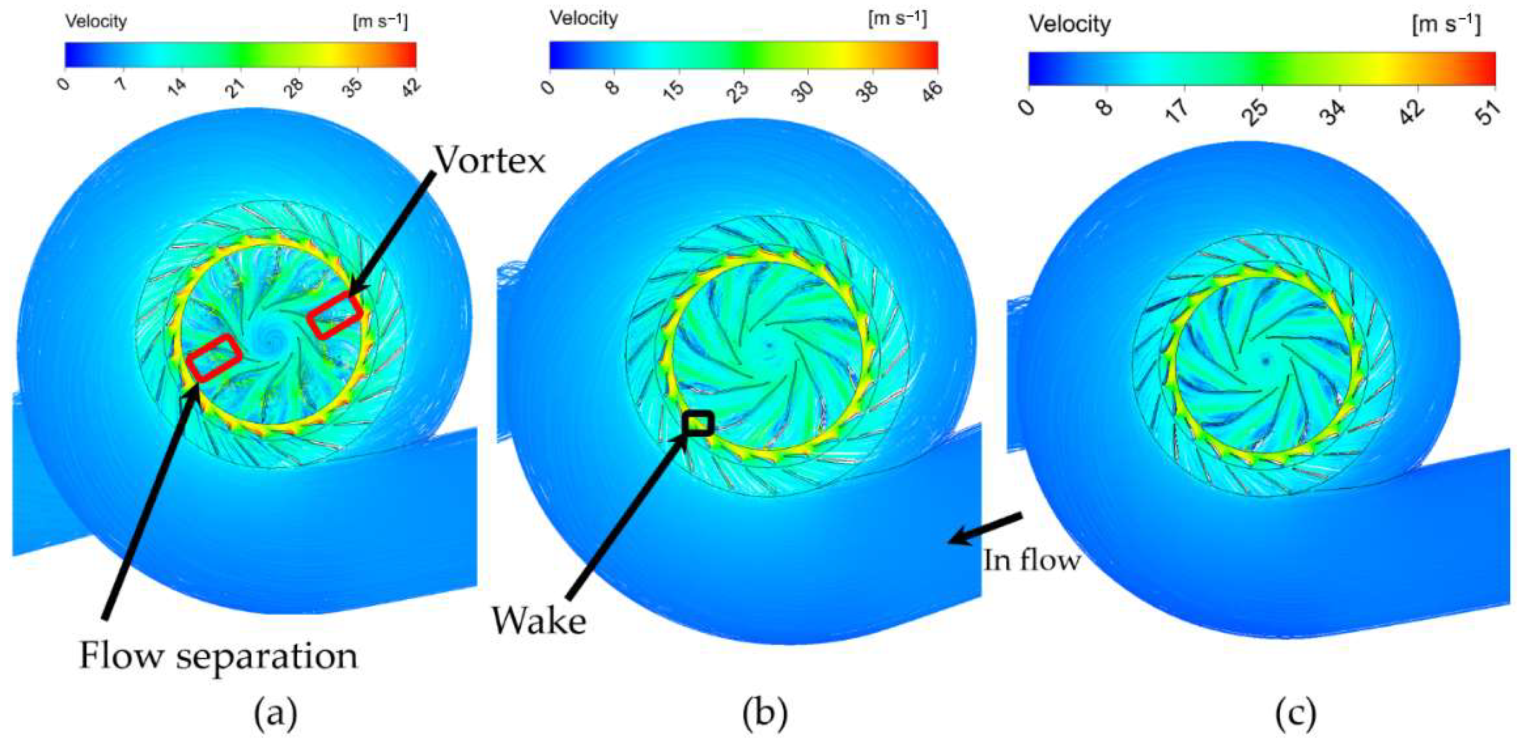 Energies 18 05602 g012