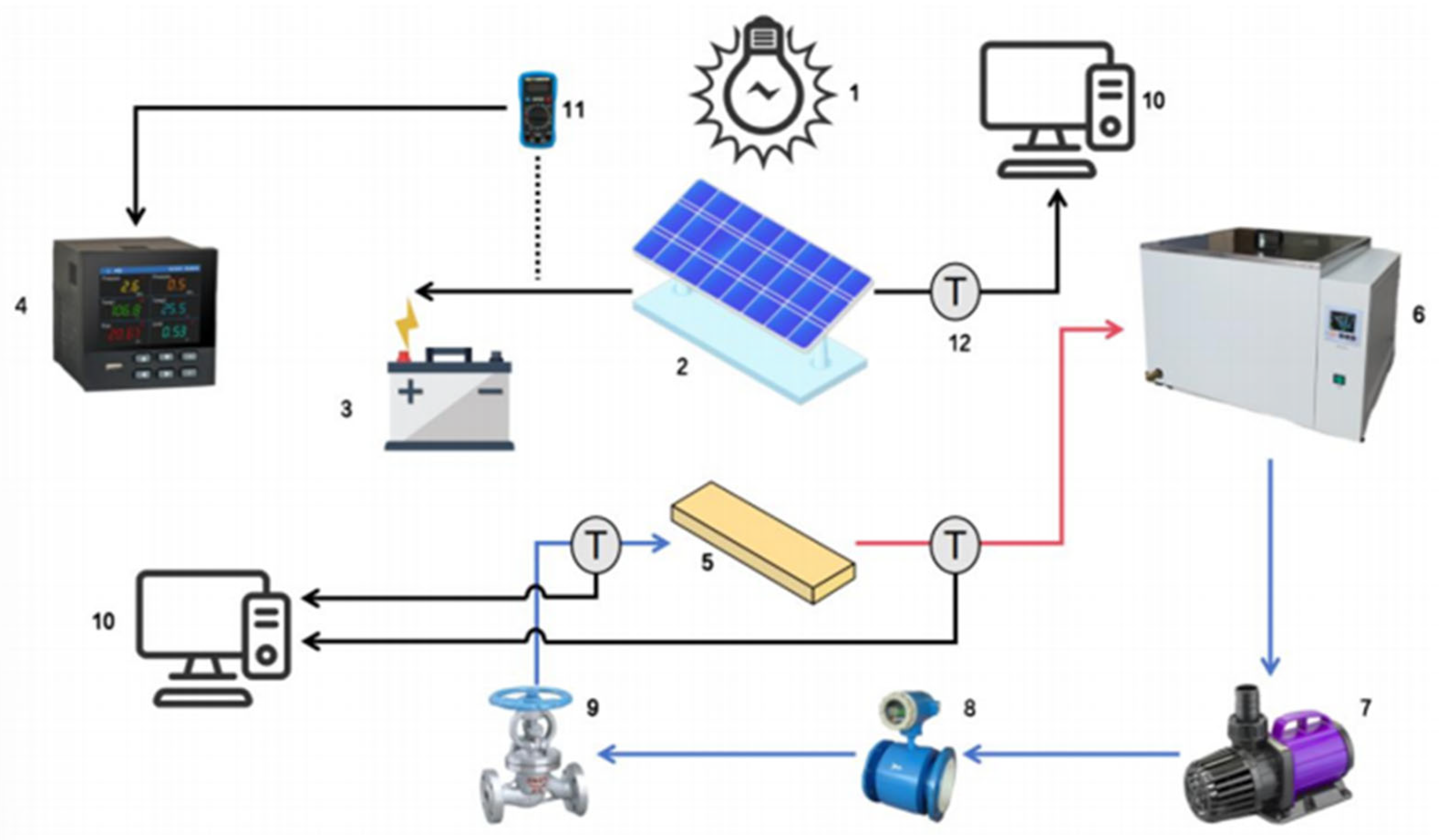 Energies 18 05603 g001