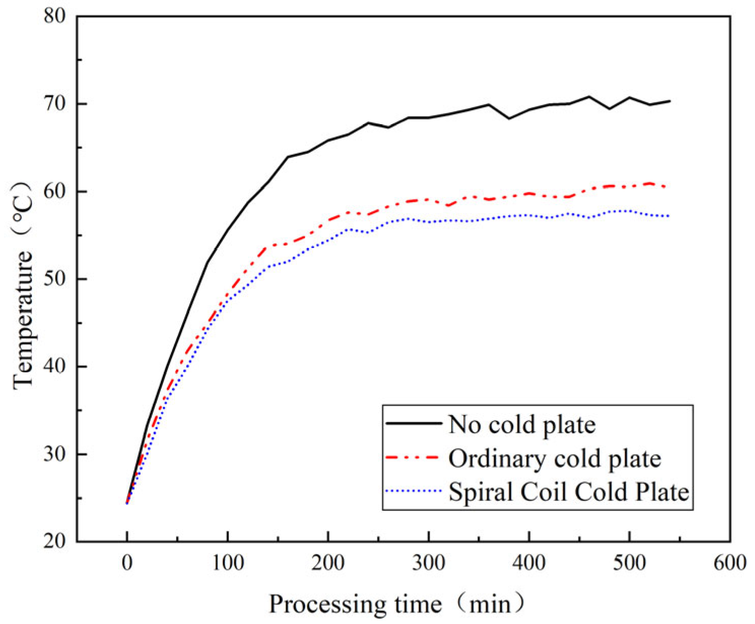 Energies 18 05603 g005