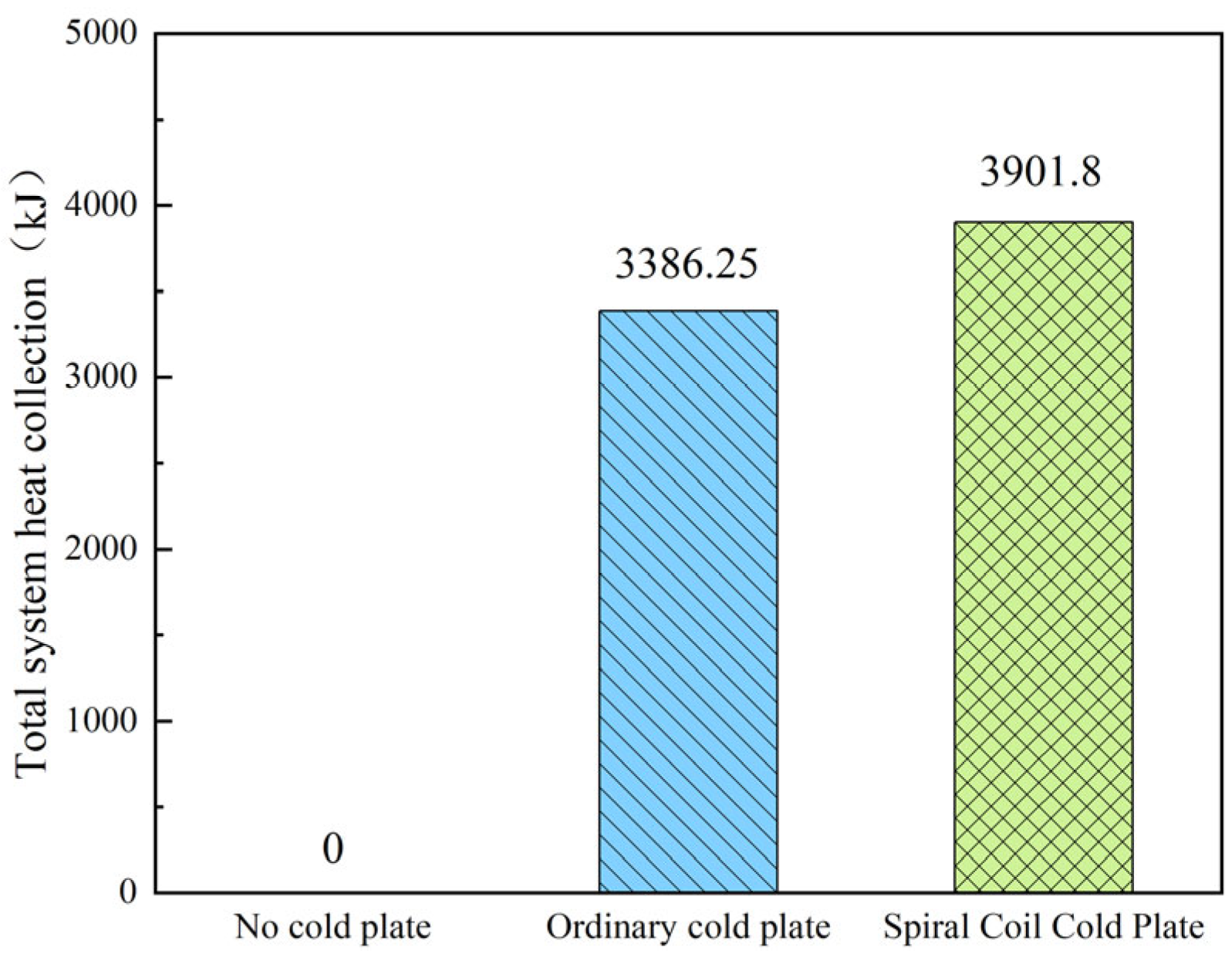 Energies 18 05603 g006