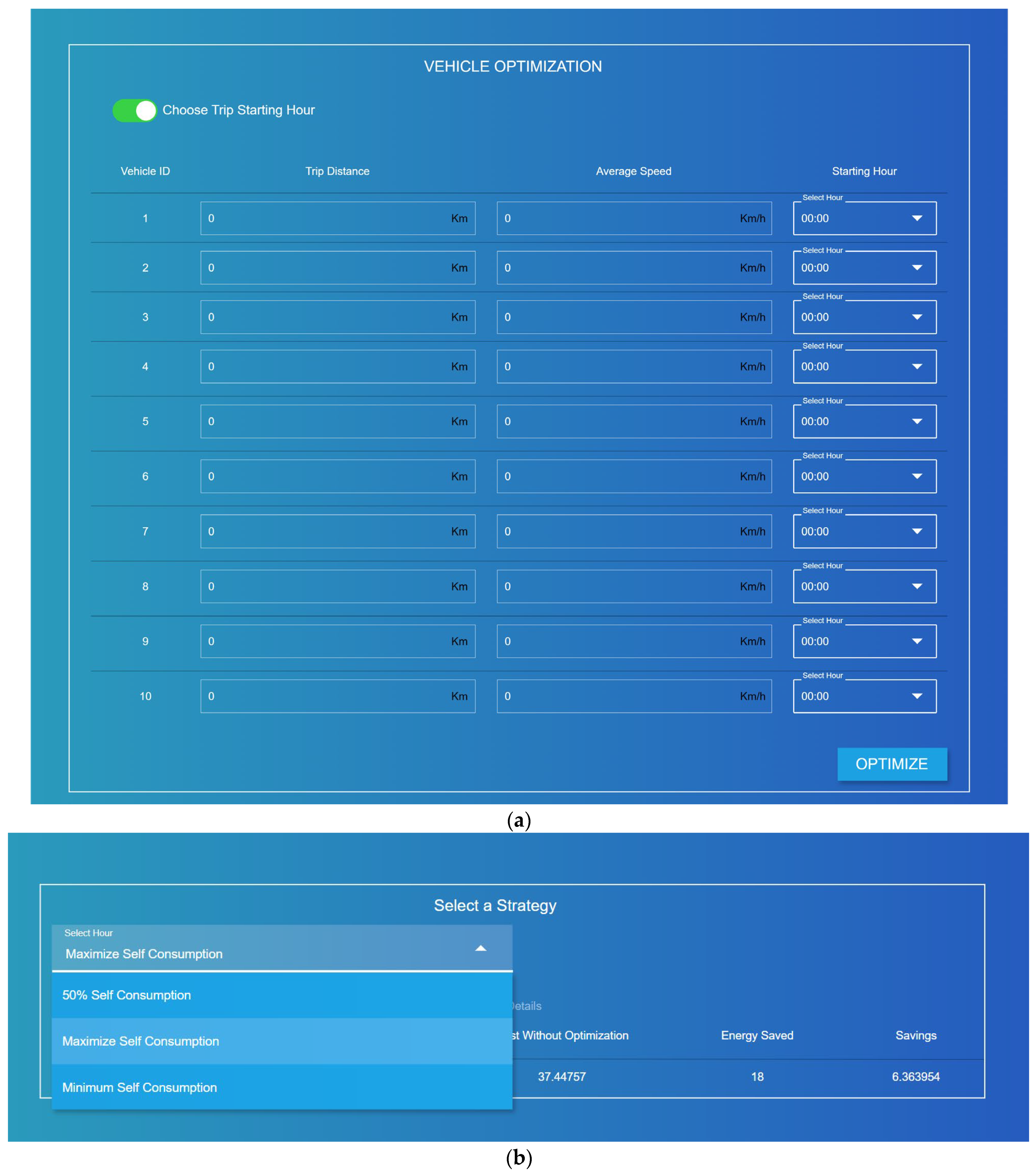 Energies 18 05605 g009 Energies 18 05605 g009