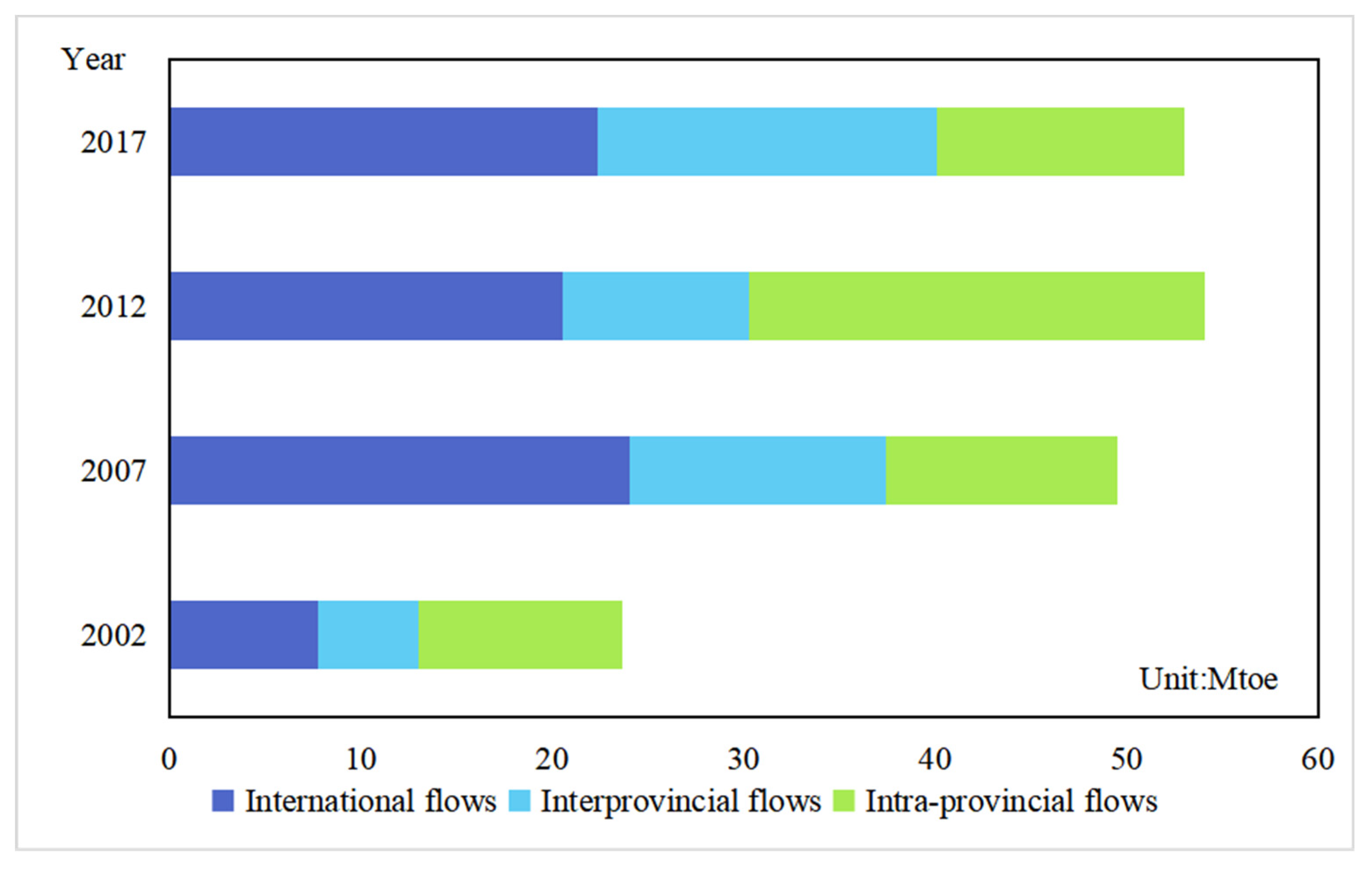 Energies 18 05607 g002
