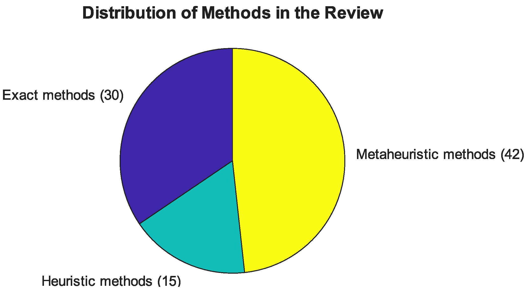Energies 18 05616 g003 Energies 18 05616 g003