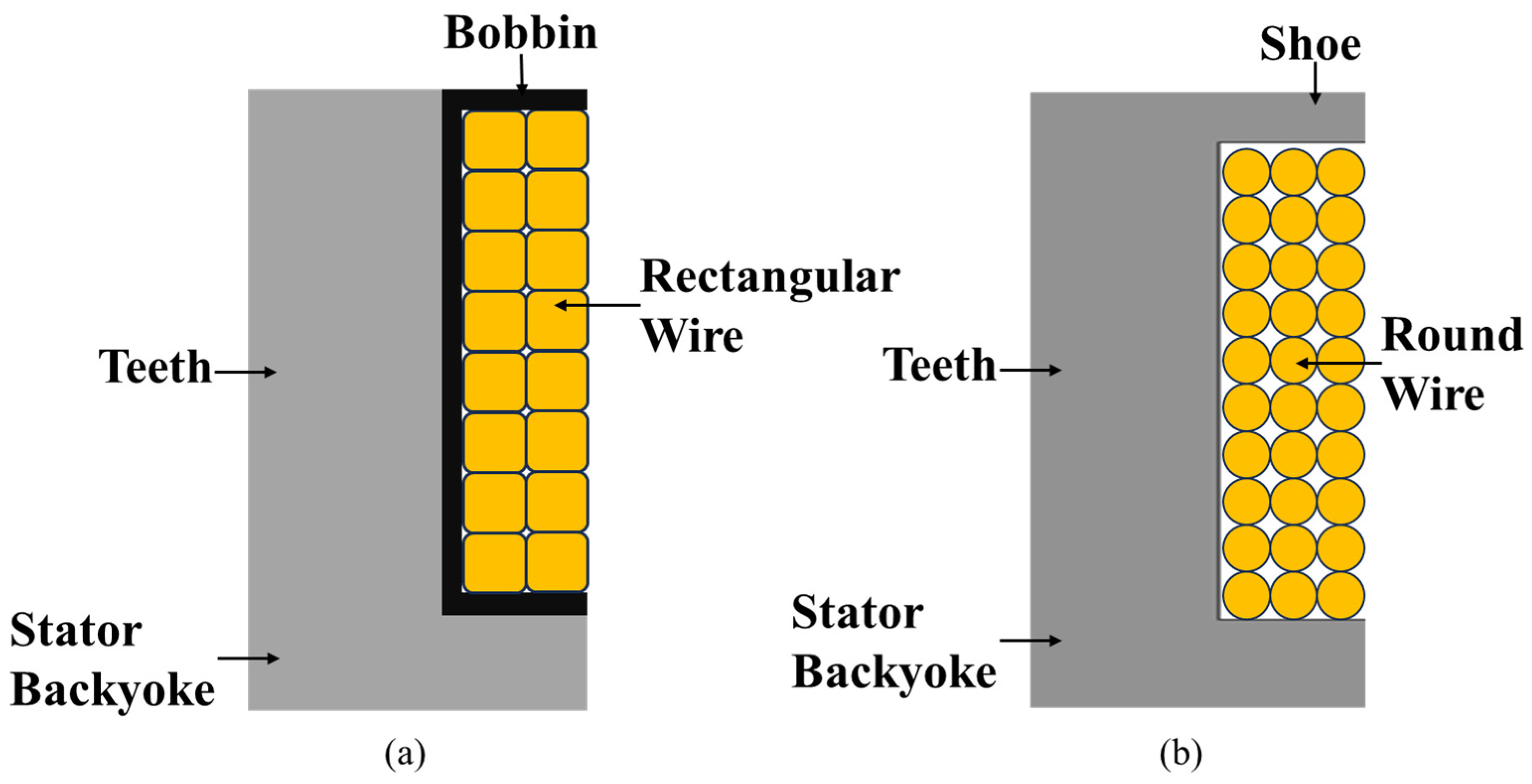 Energies 18 05619 g003
