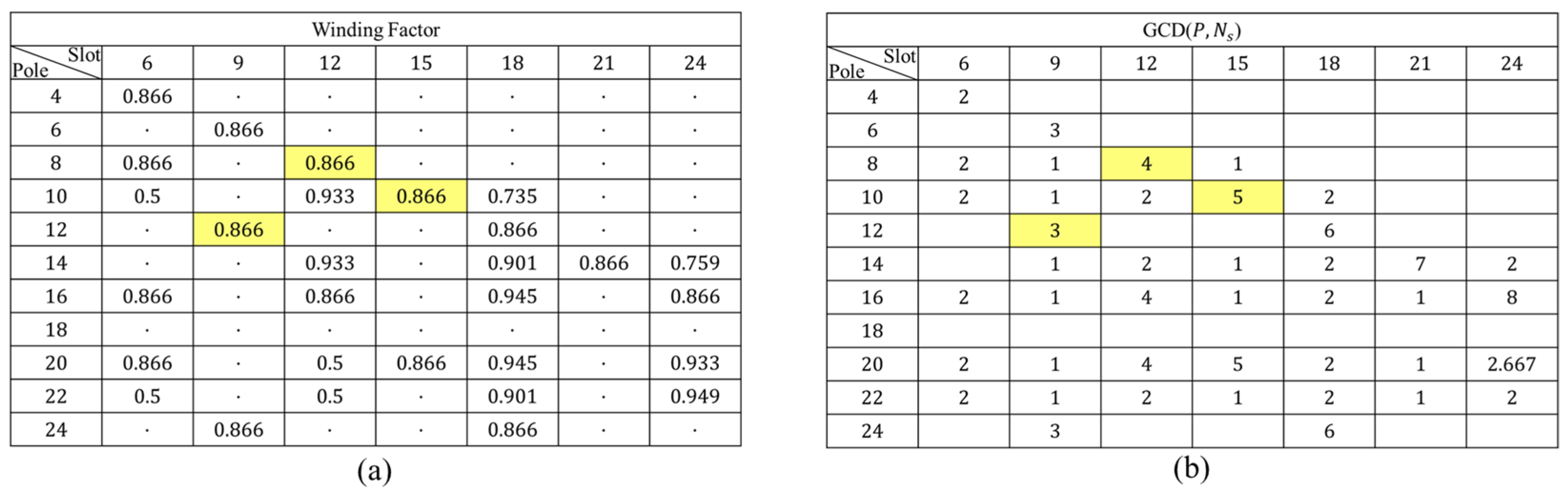 Energies 18 05619 g014