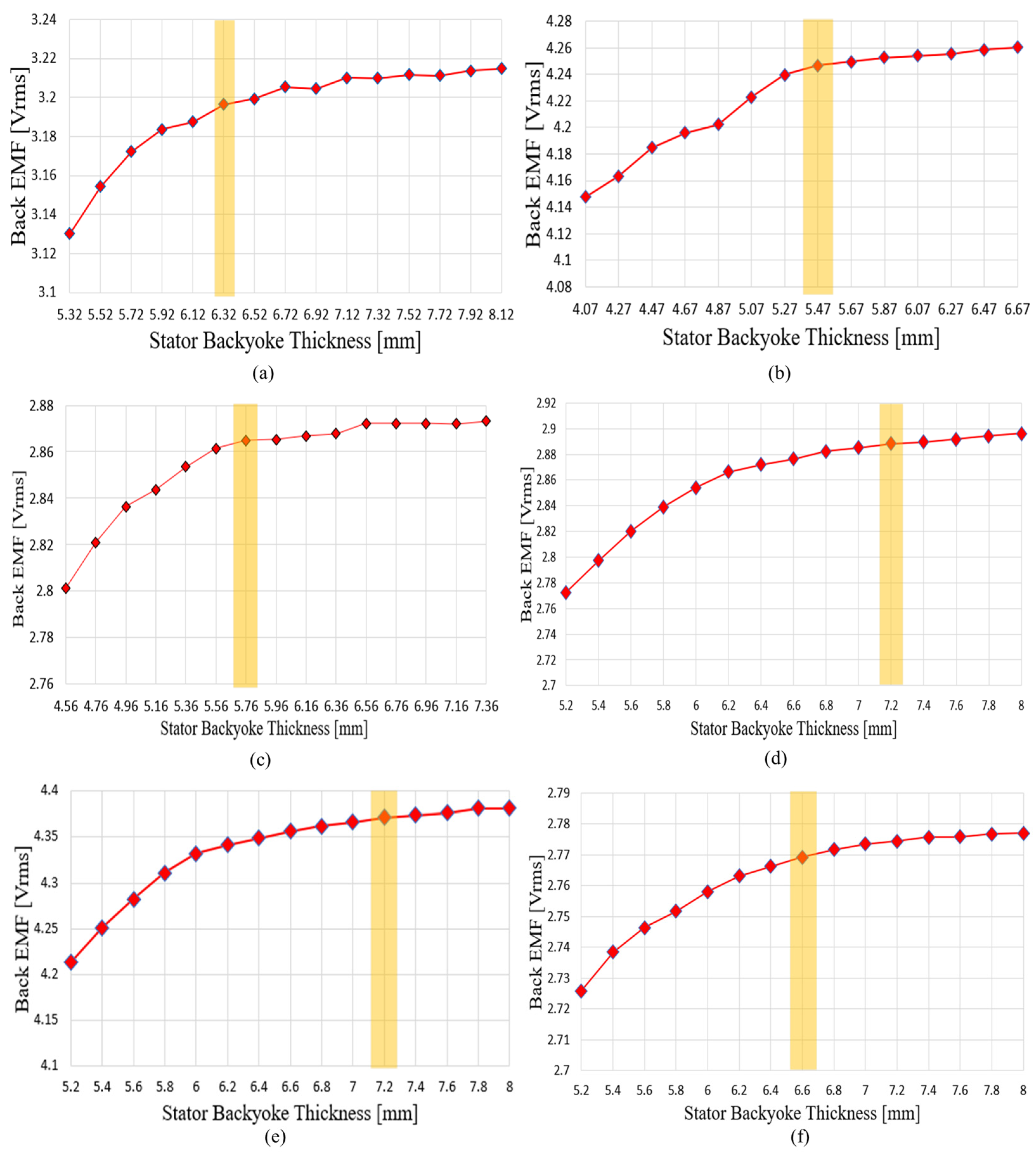 Energies 18 05619 g018