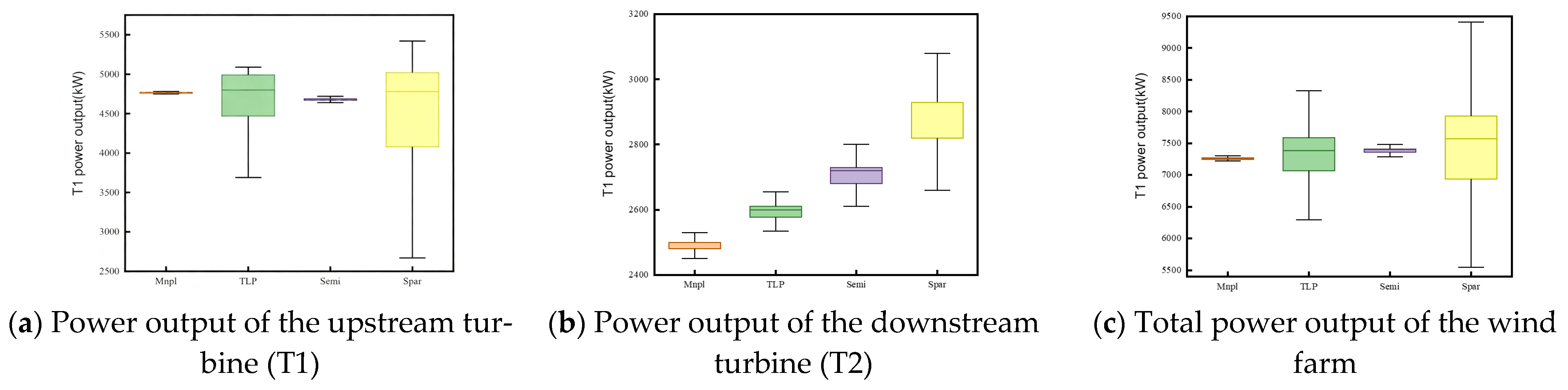 Energies 18 05620 g011