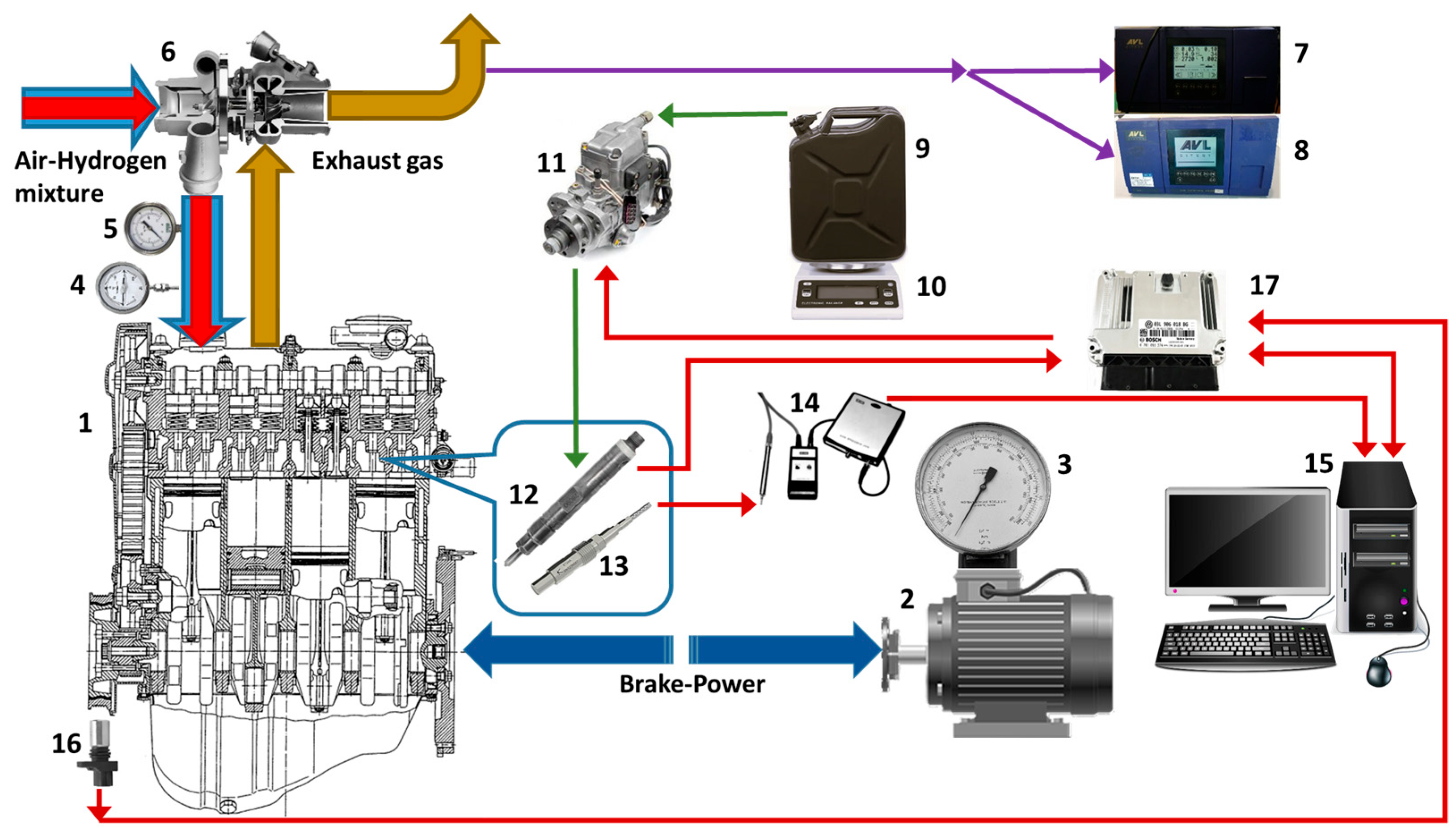 Energies 18 05622 g001 Energies 18 05622 g001