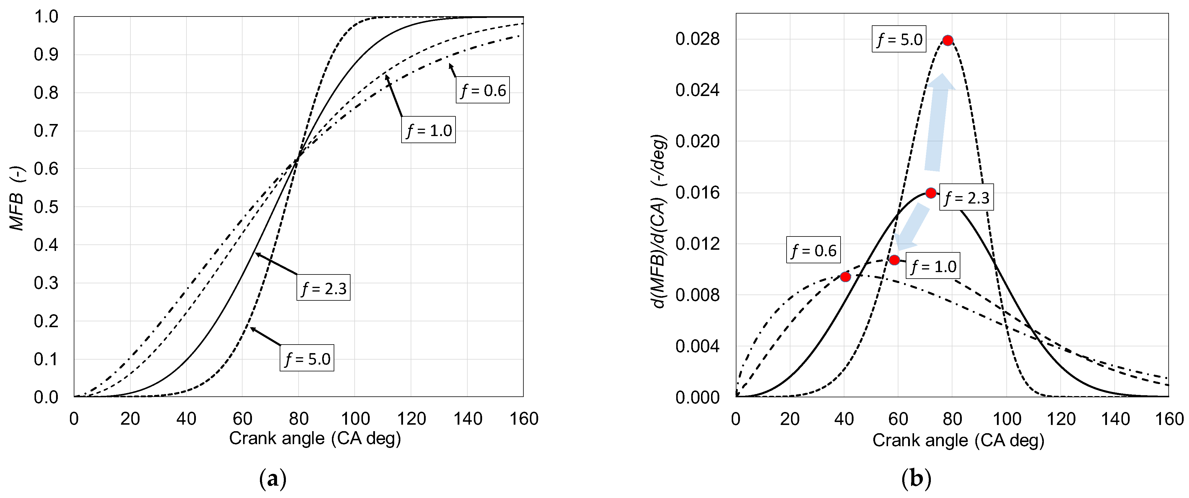 Energies 18 05622 g002 Energies 18 05622 g002
