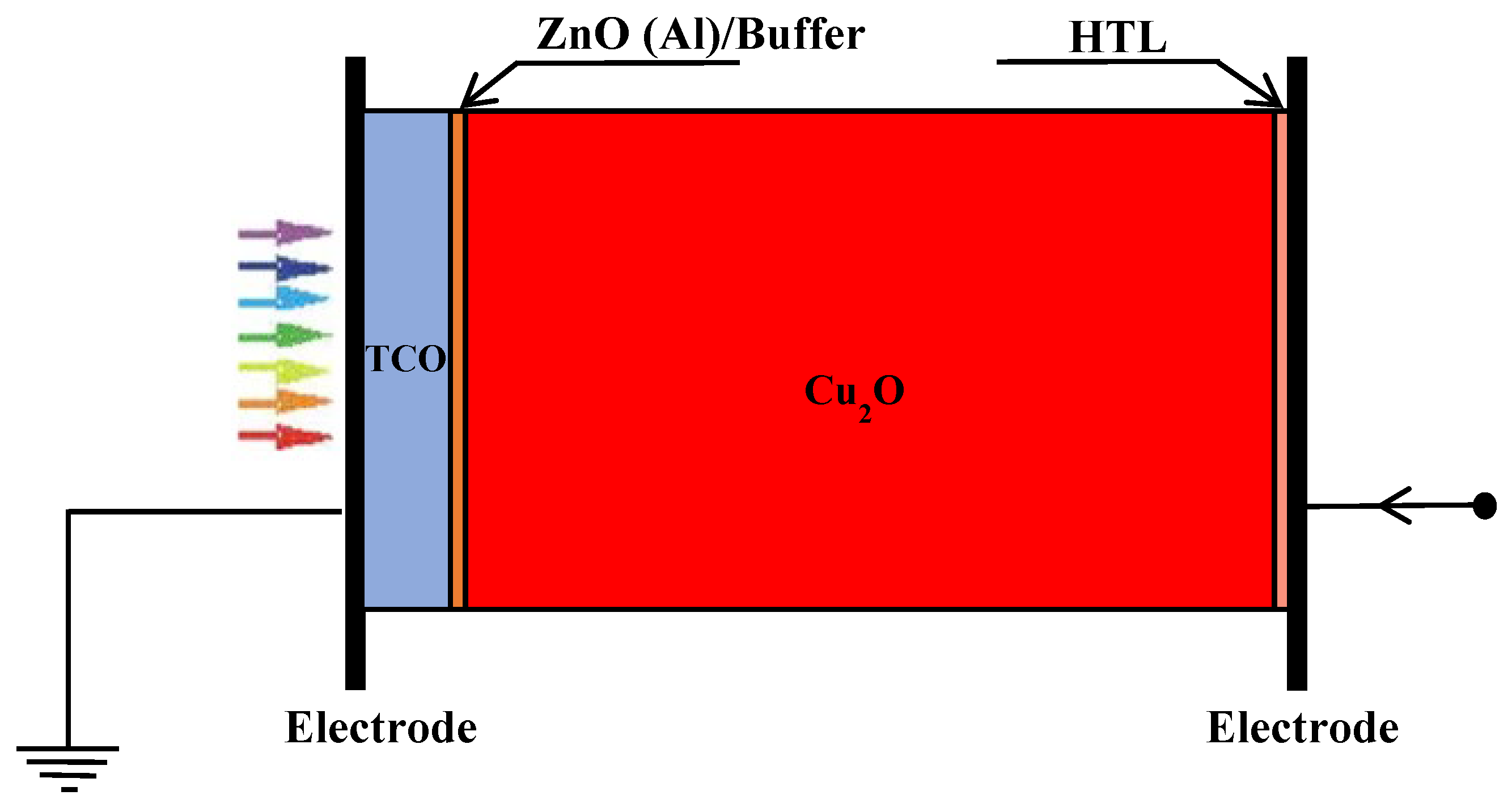 Energies 18 05623 g001