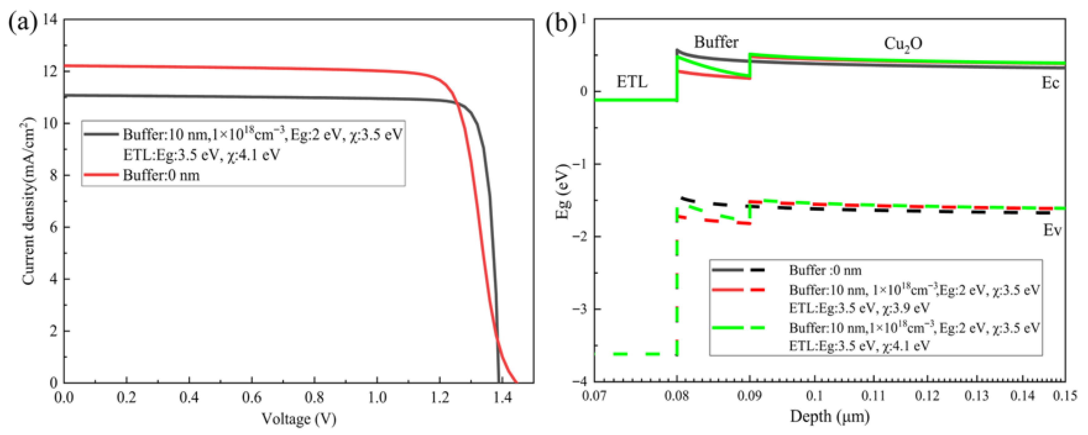 Energies 18 05623 g002