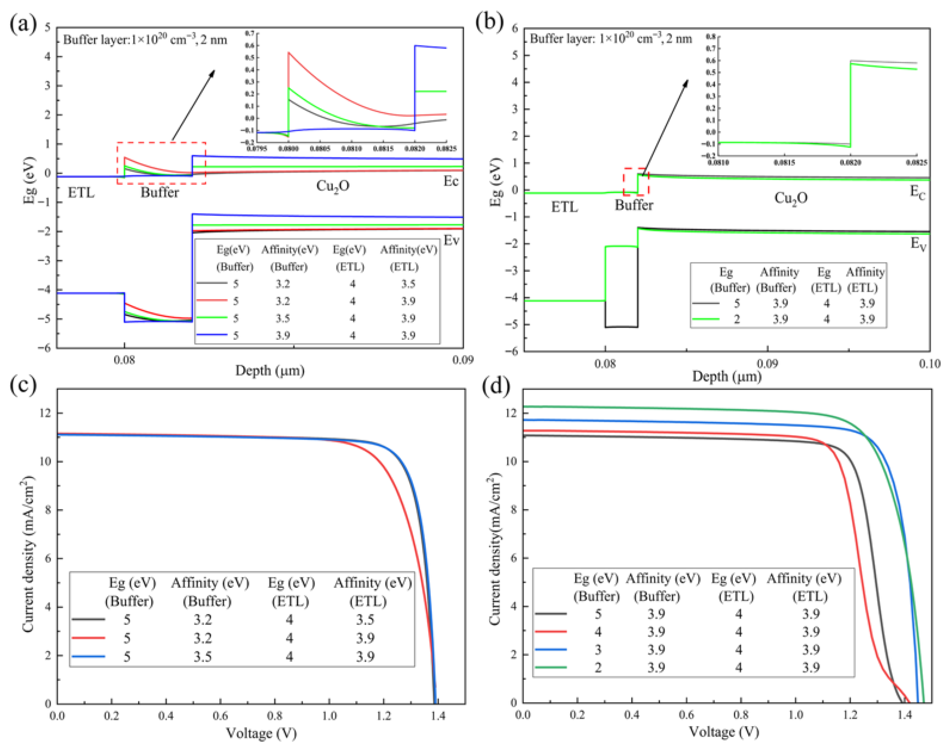 Energies 18 05623 g003