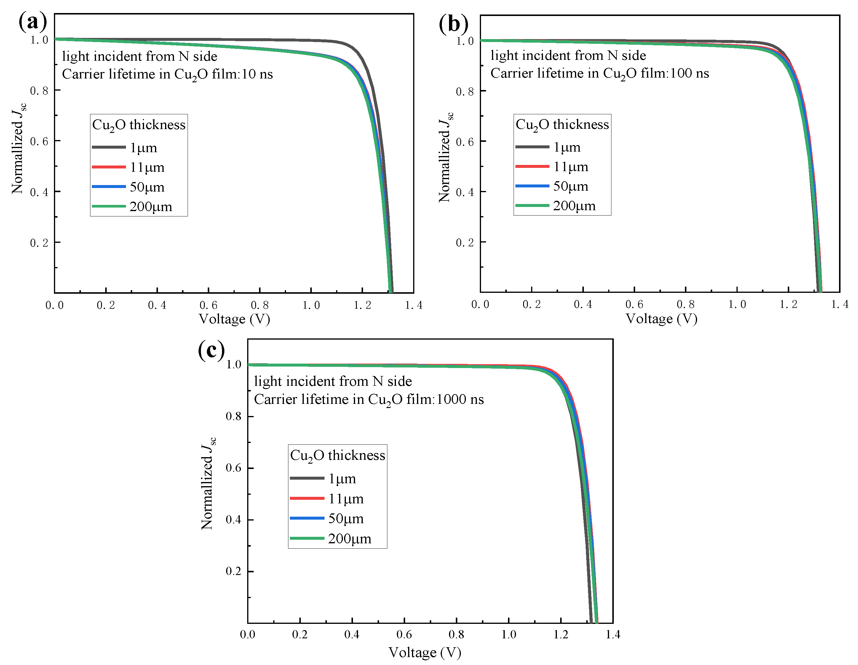 Energies 18 05623 g011