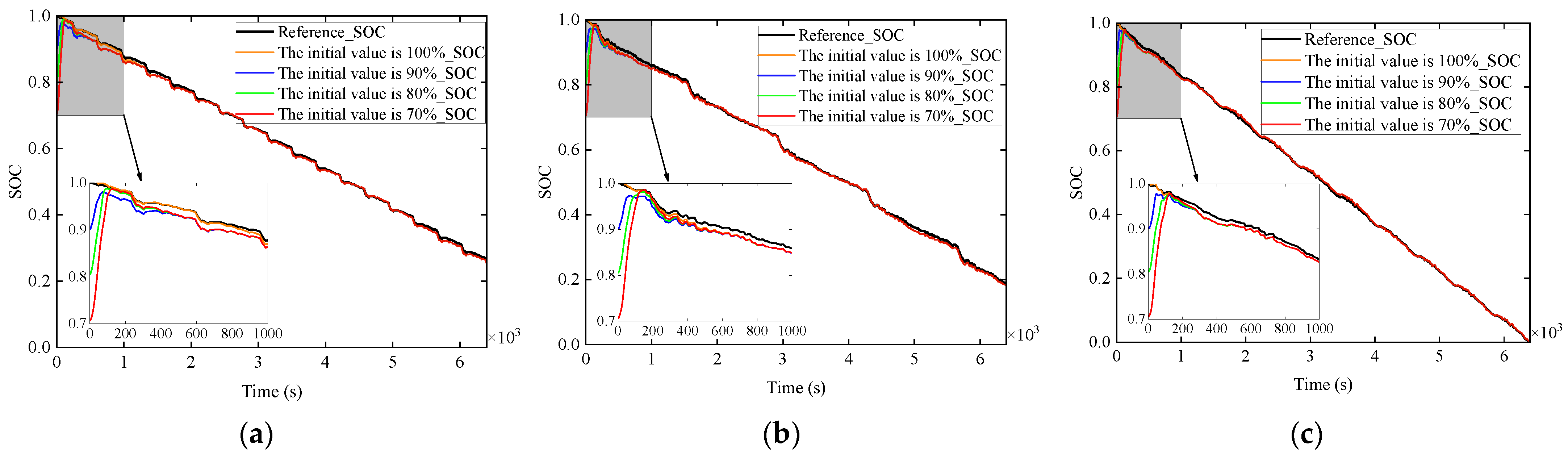Energies 18 05624 g014 Energies 18 05624 g014
