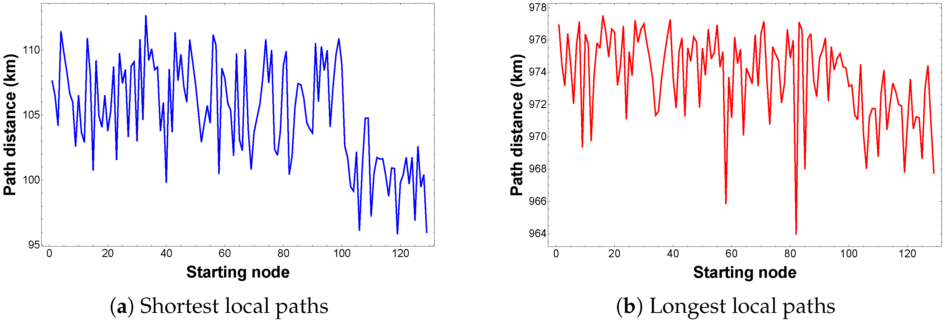 Energies 18 05625 g009