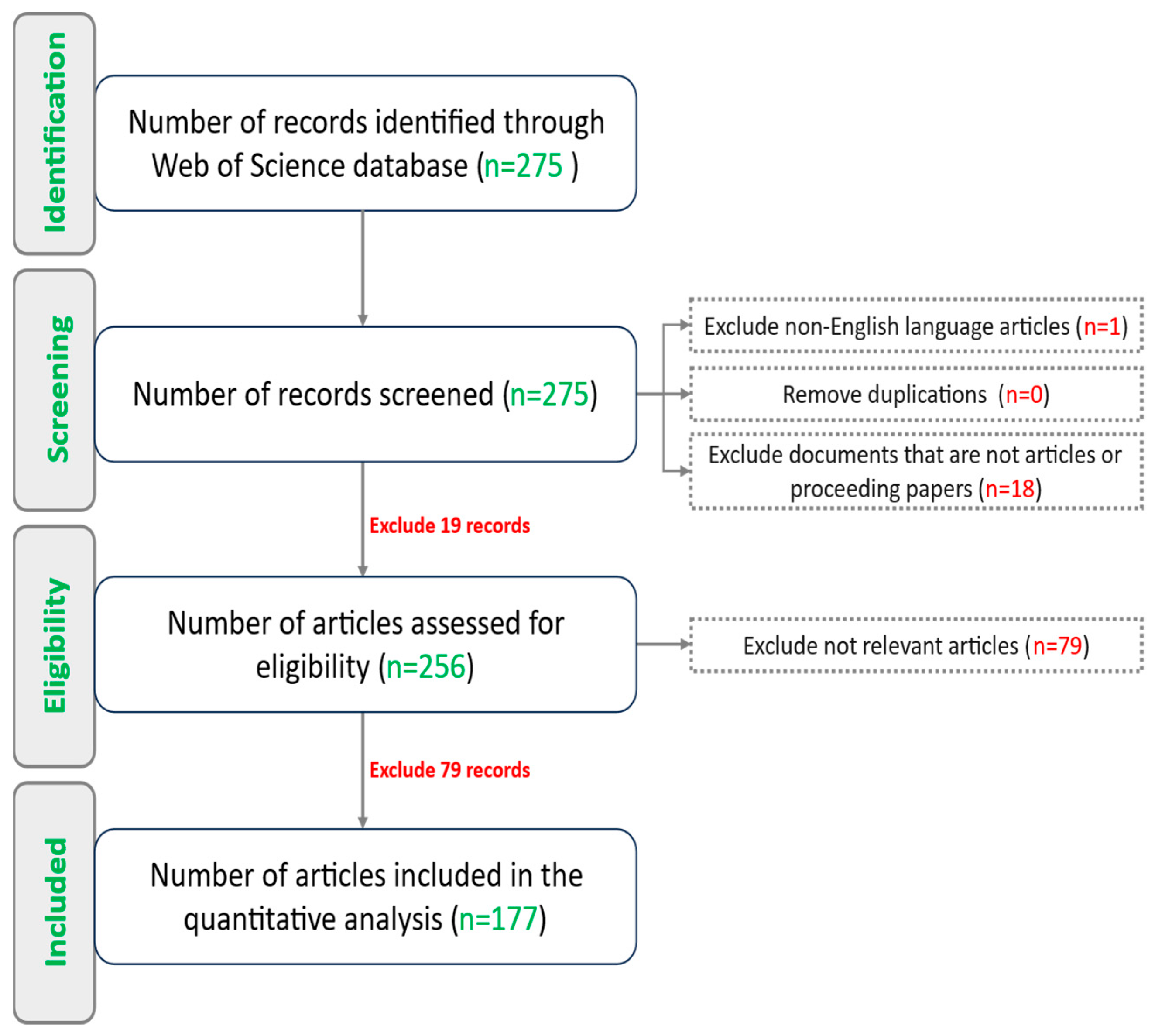 Energies 18 05627 g001 Energies 18 05627 g001