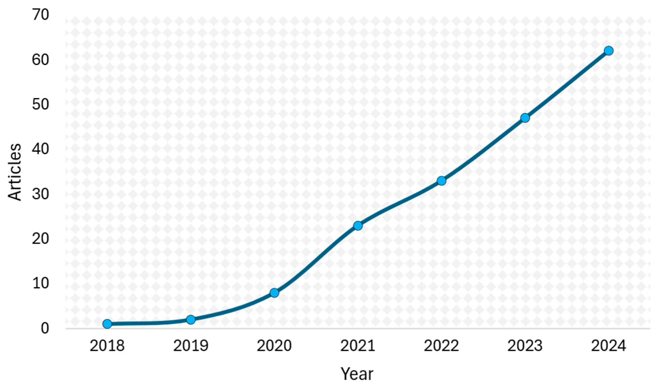 Energies 18 05627 g002 Energies 18 05627 g002