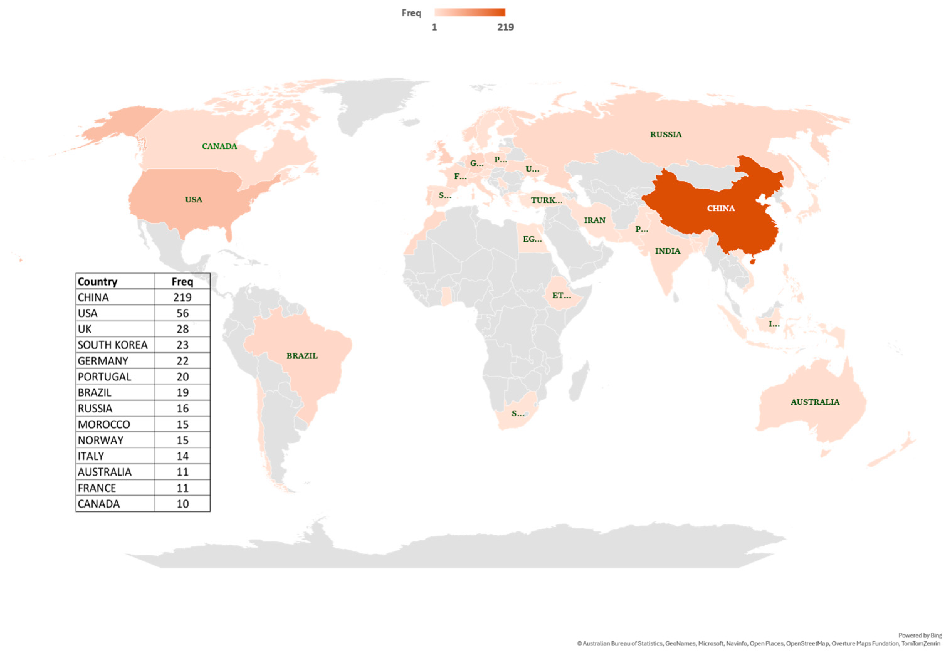 Energies 18 05627 g006 Energies 18 05627 g006