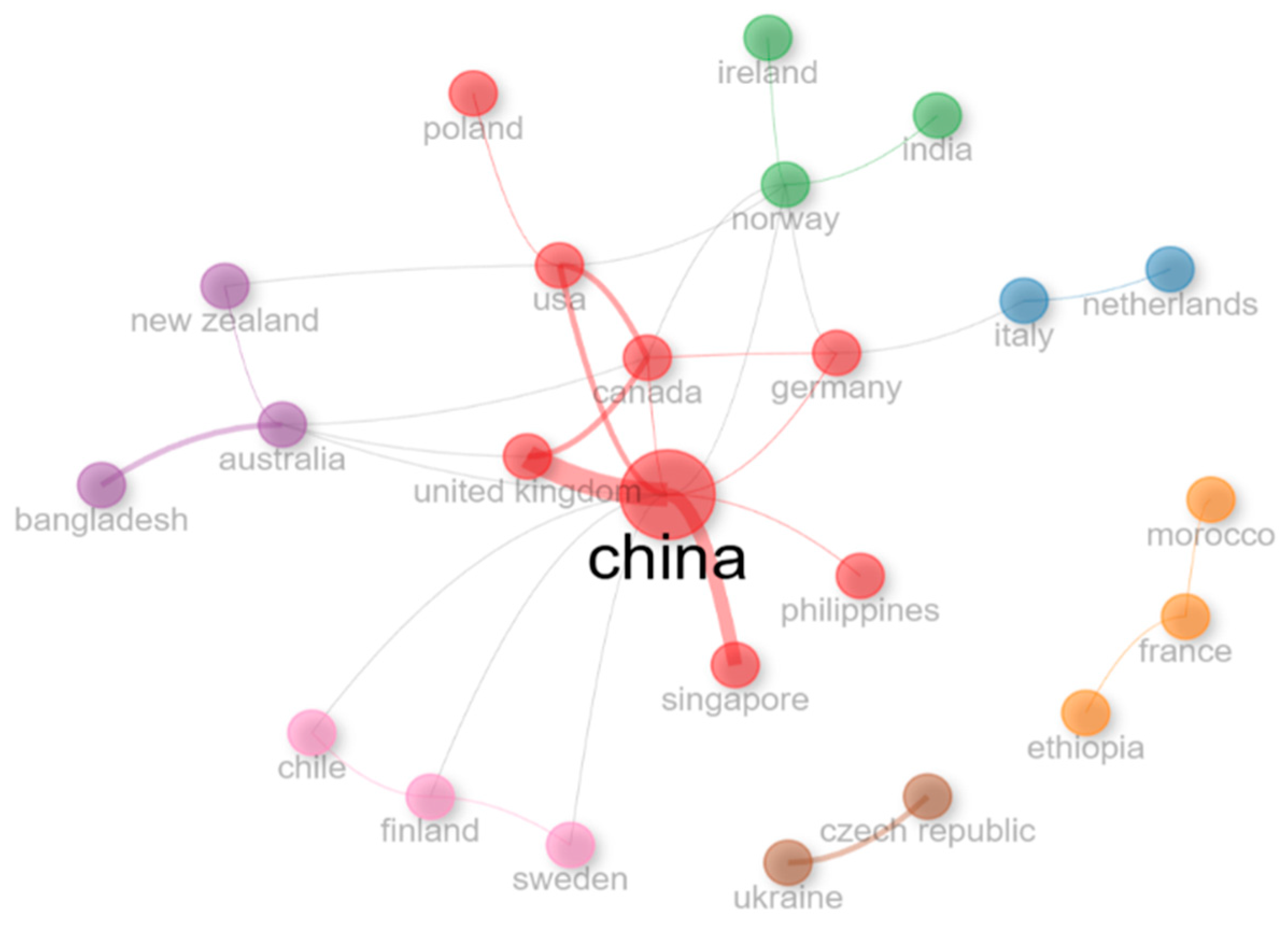 Energies 18 05627 g007 Energies 18 05627 g007