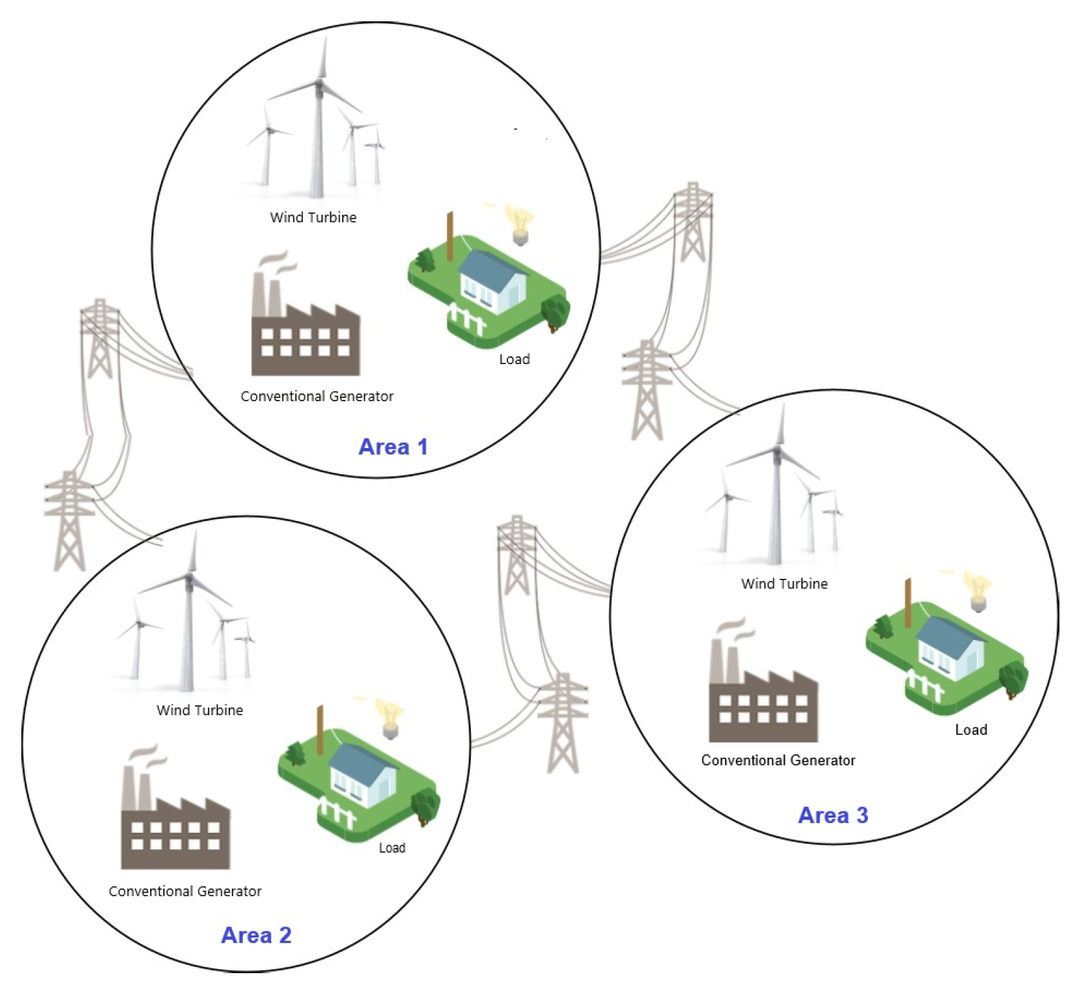 Energies 18 05628 g001