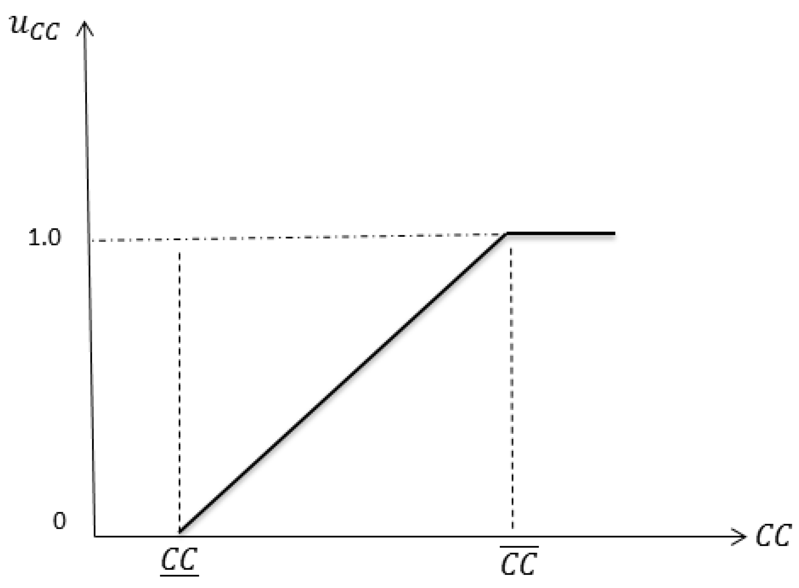 Energies 18 05628 g002