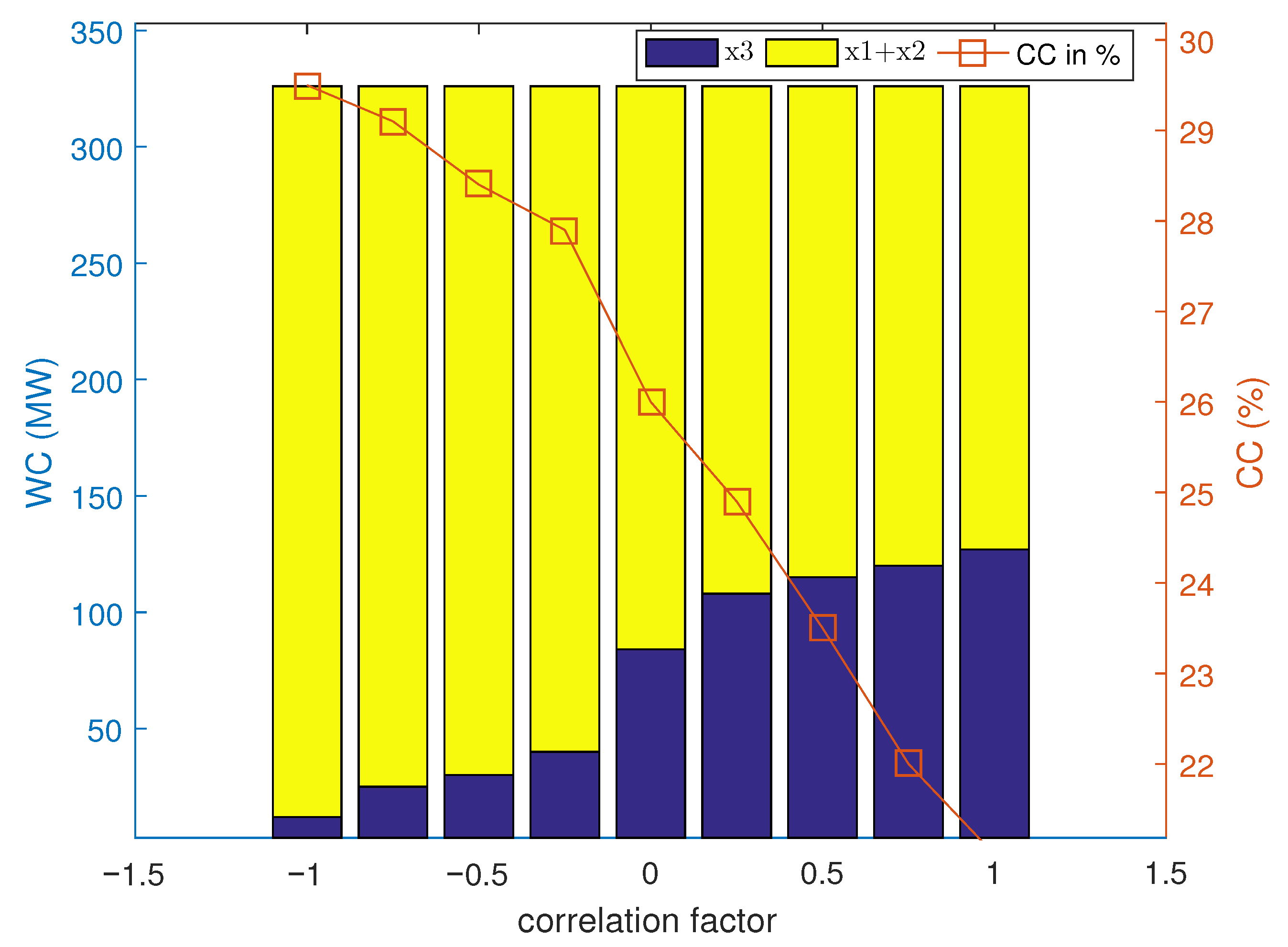 Energies 18 05628 g009