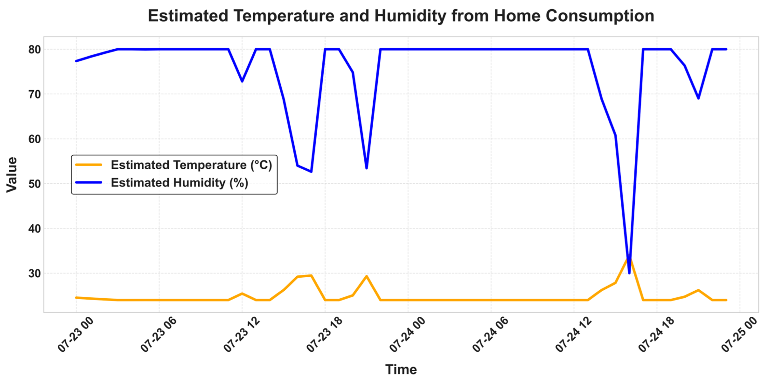 Energies 18 05635 g010
