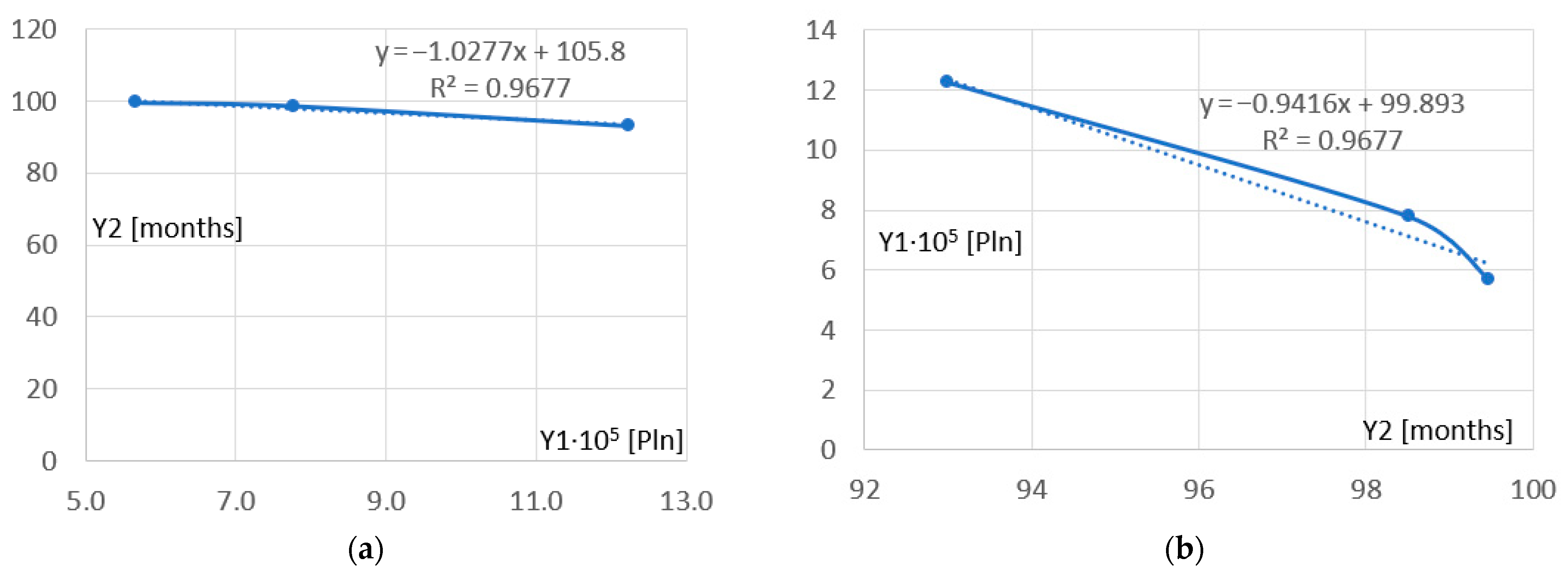 Energies 18 05637 g009
