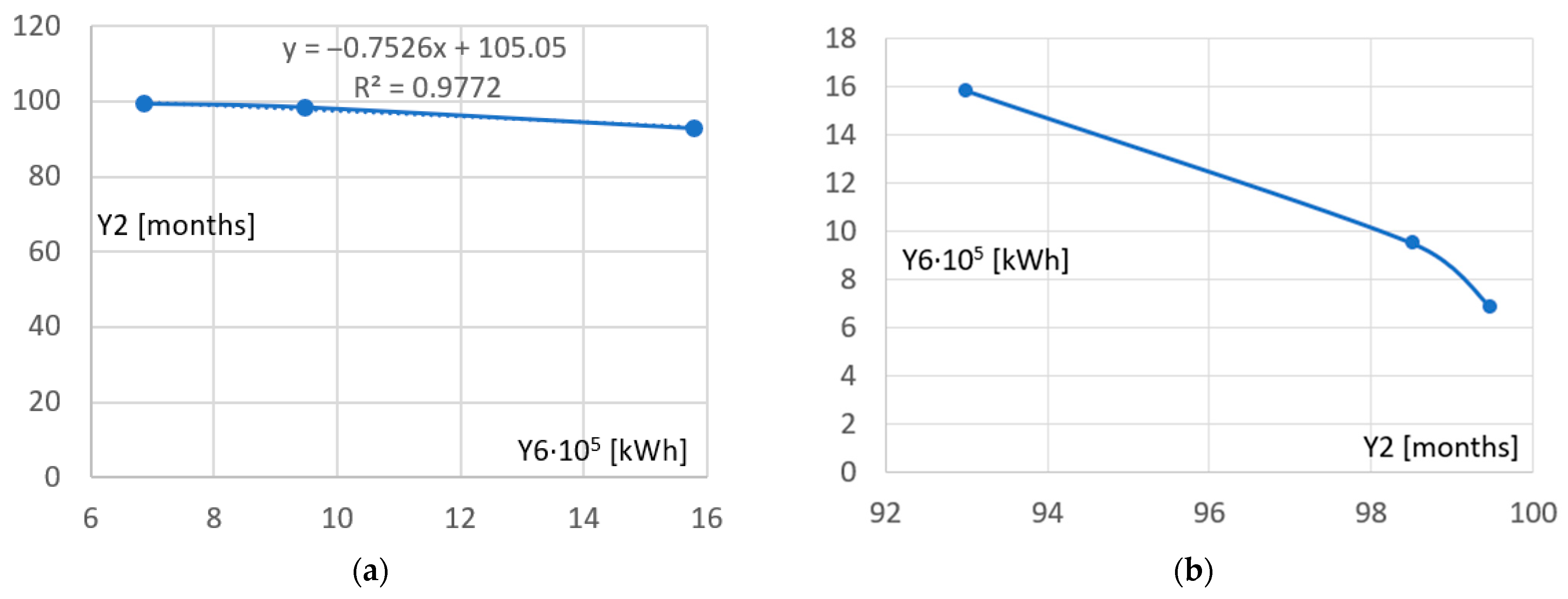 Energies 18 05637 g010