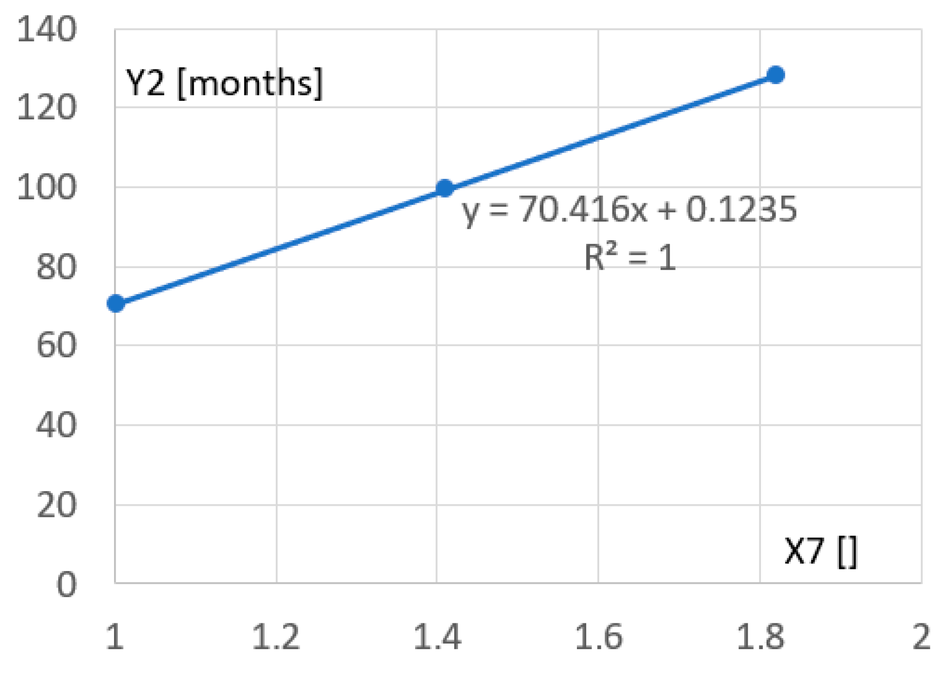 Energies 18 05637 g011