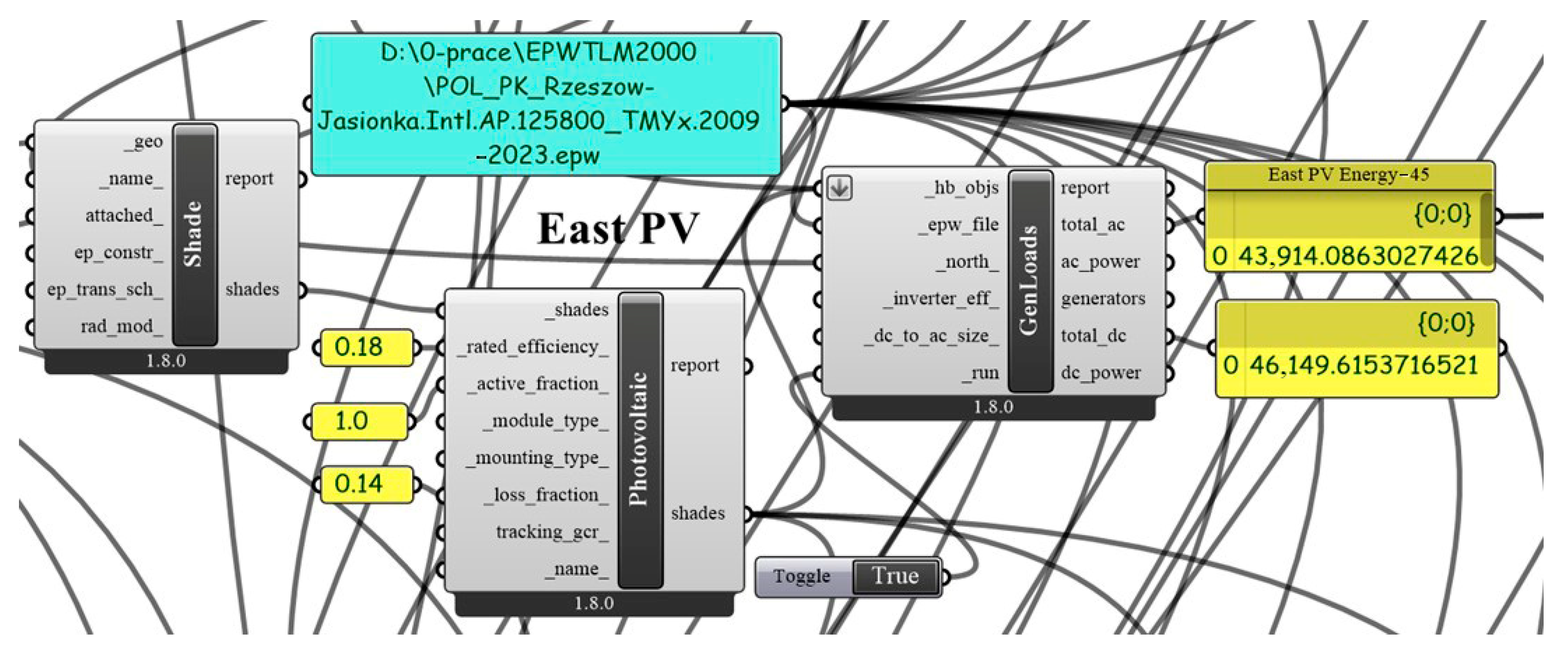 Energies 18 05637 g012