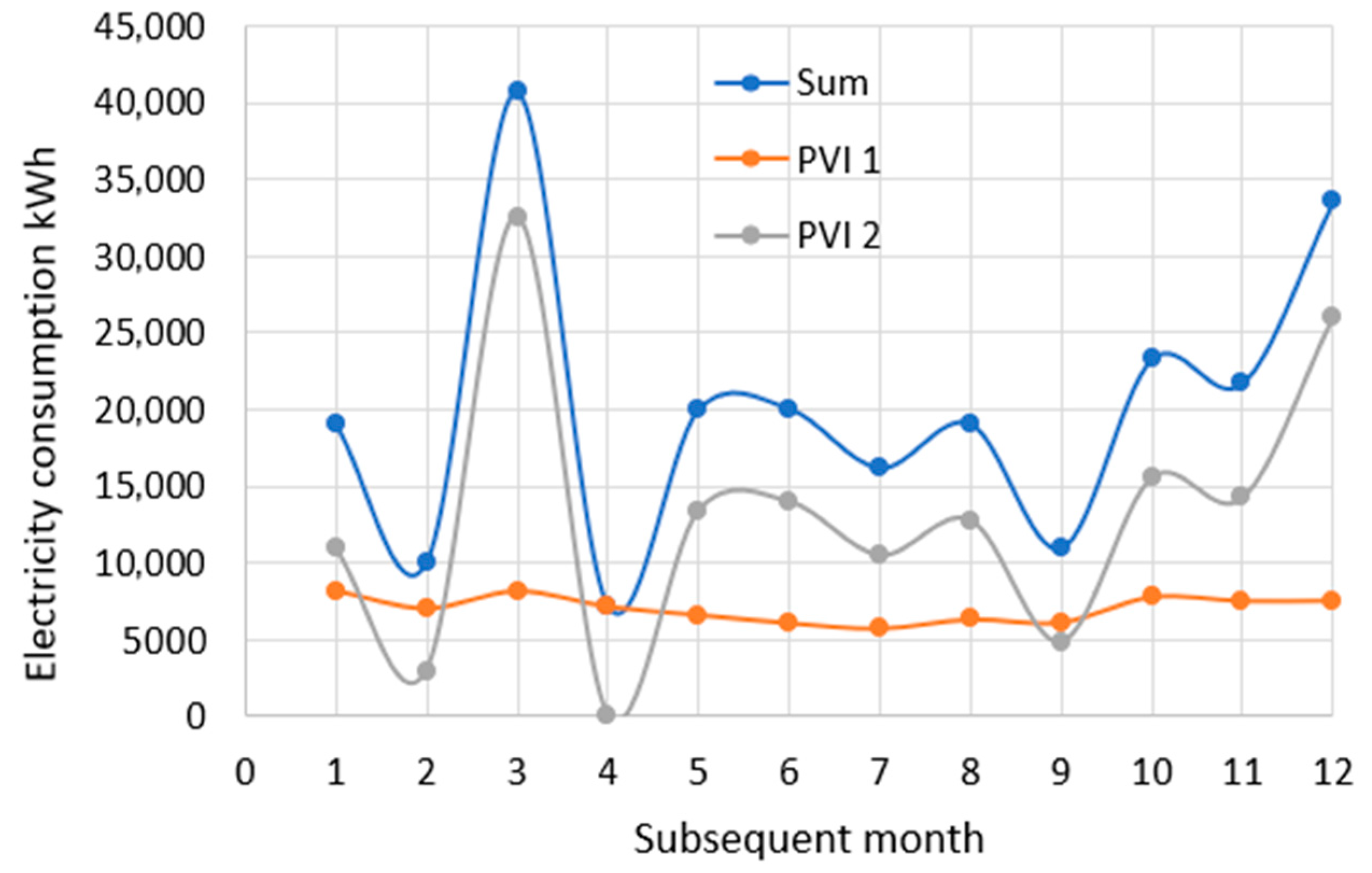 Energies 18 05637 g0a1