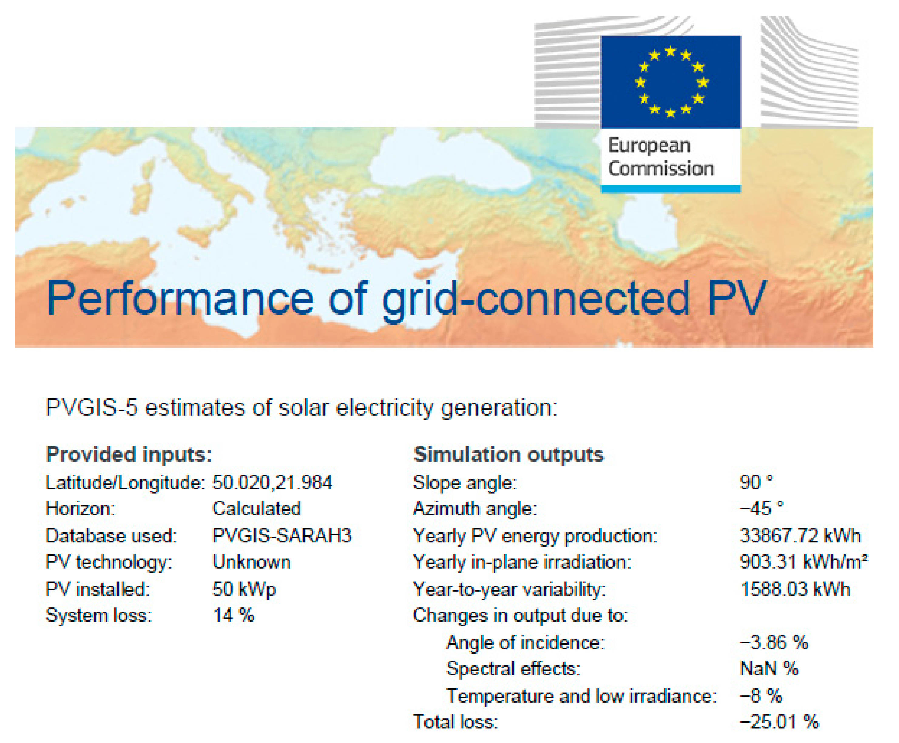 Energies 18 05637 g0a3