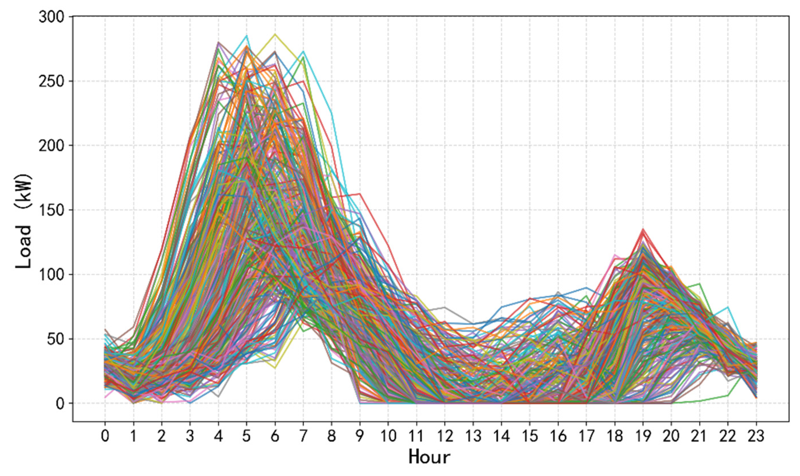 Energies 18 05638 g004