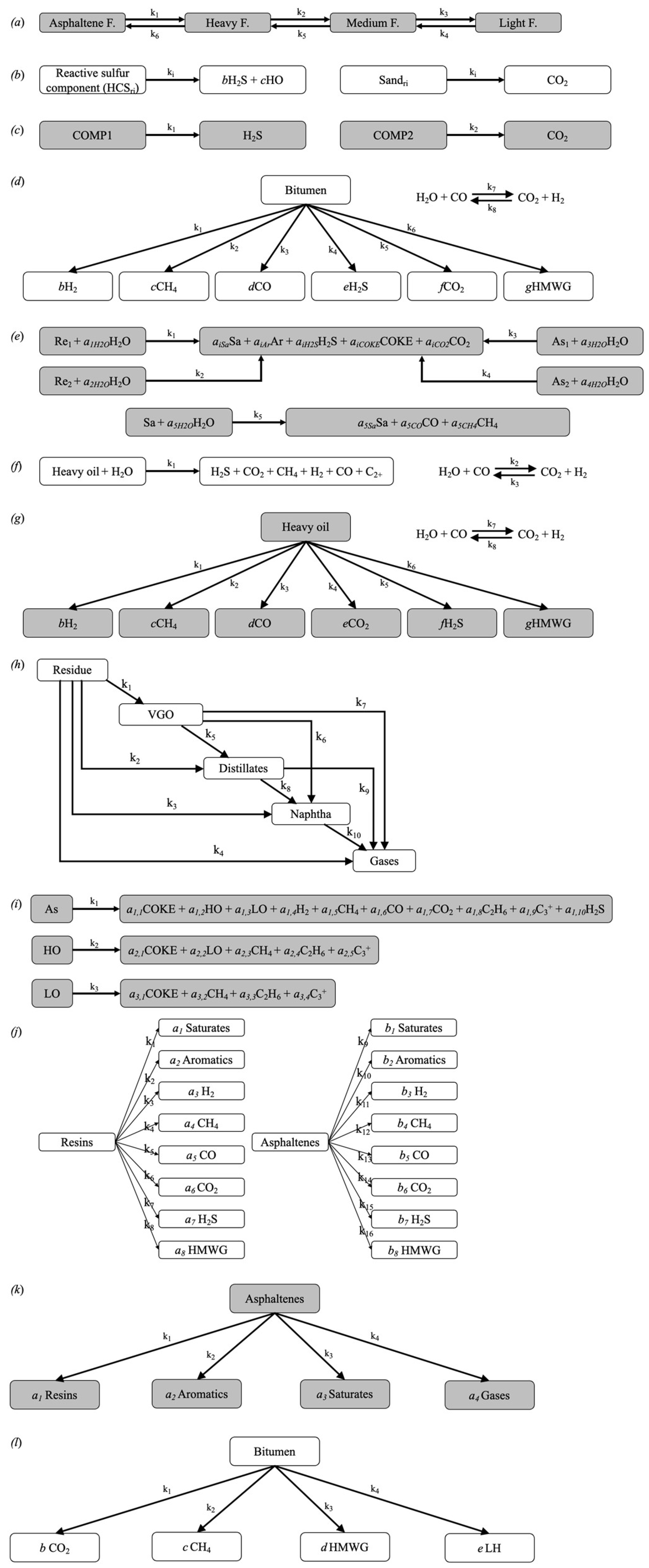 Energies 18 05639 g001 Energies 18 05639 g001