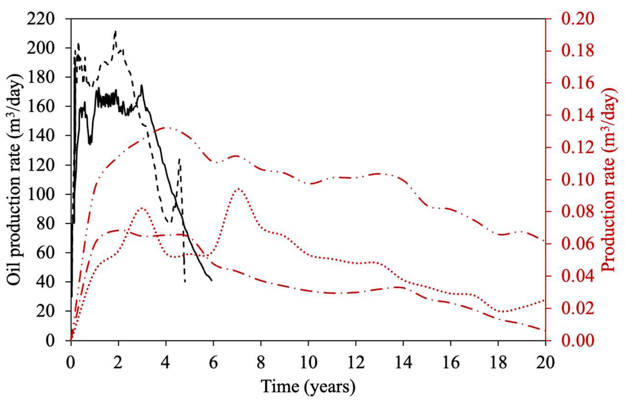 Energies 18 05639 g002 Energies 18 05639 g002