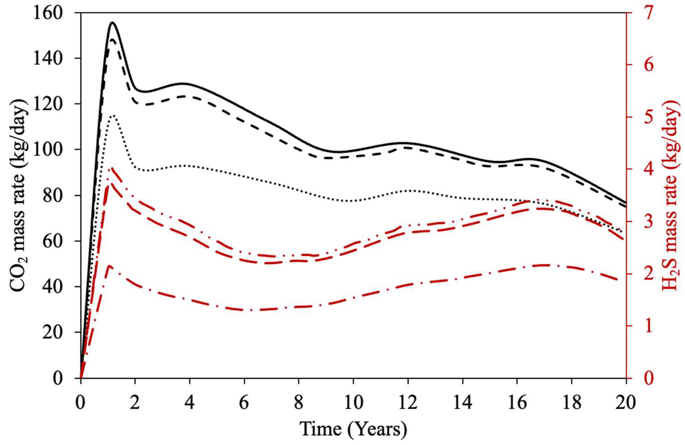 Energies 18 05639 g004 Energies 18 05639 g004