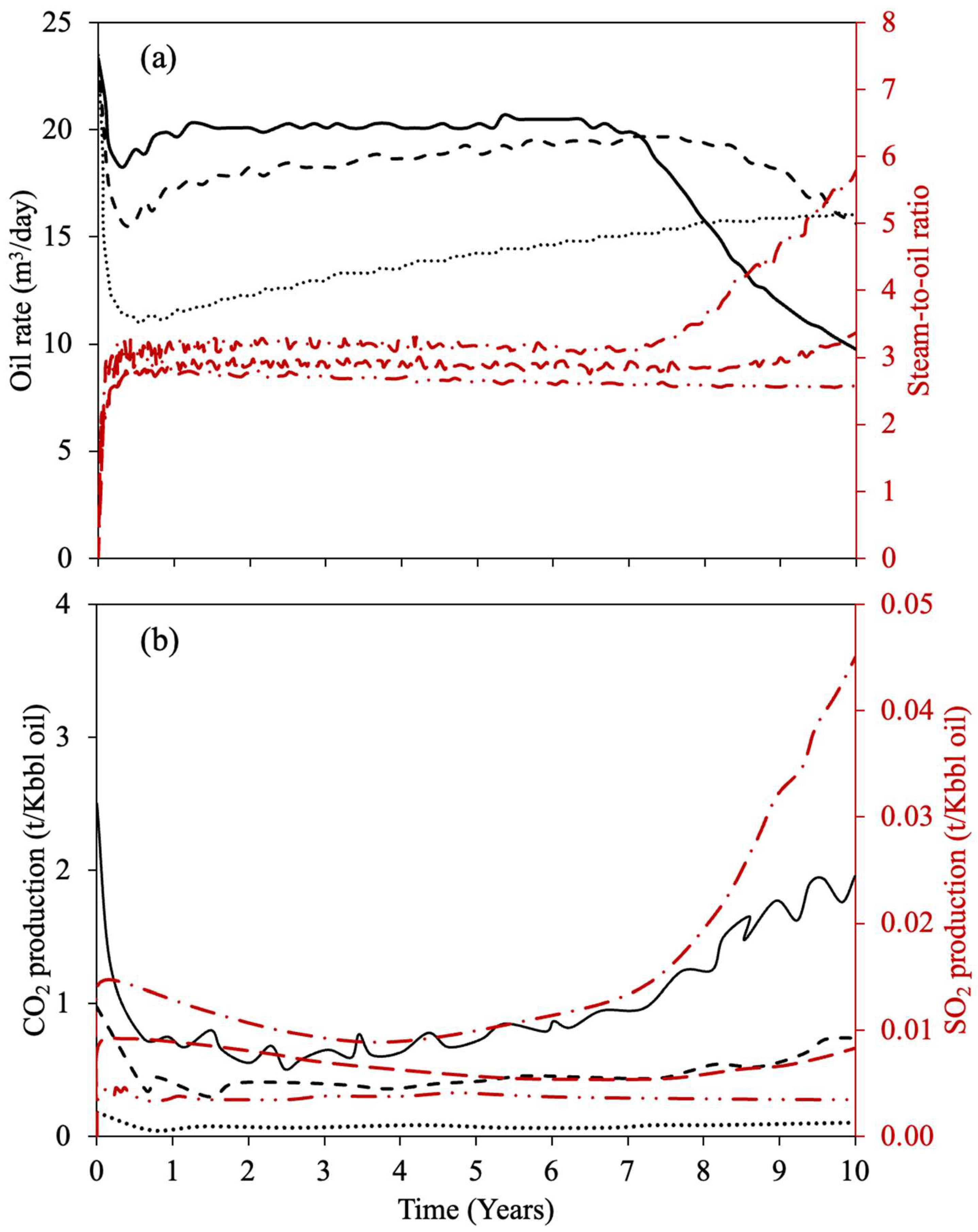 Energies 18 05639 g005 Energies 18 05639 g005