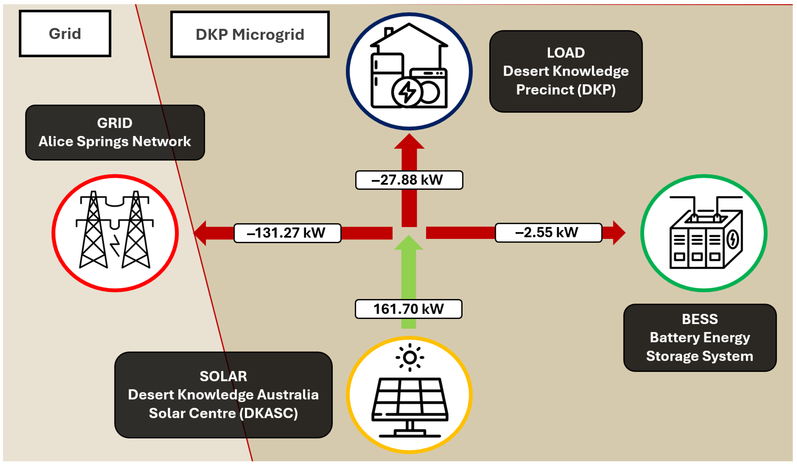 Energies 18 05641 g001