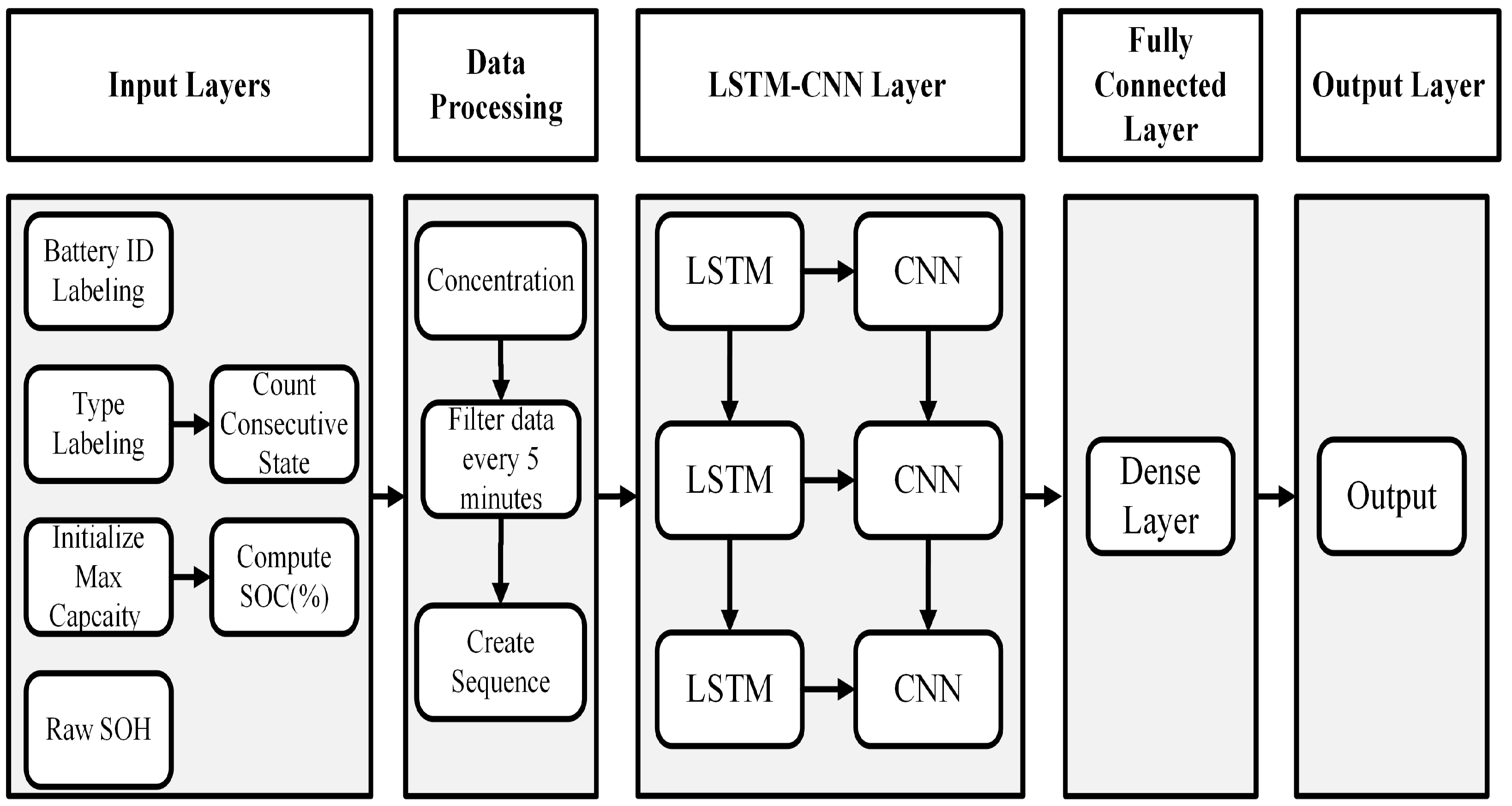 Energies 18 05641 g006