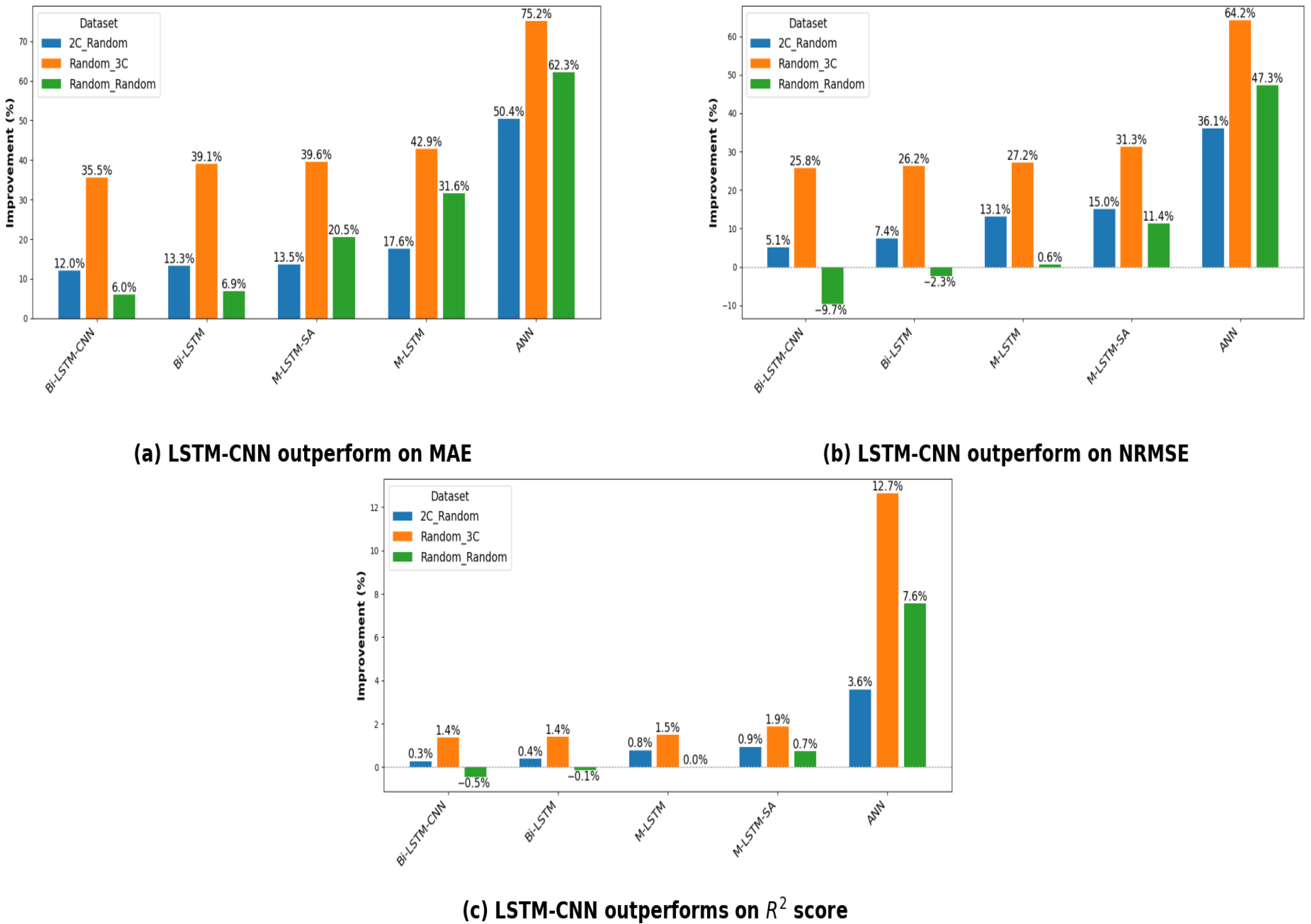 Energies 18 05641 g009