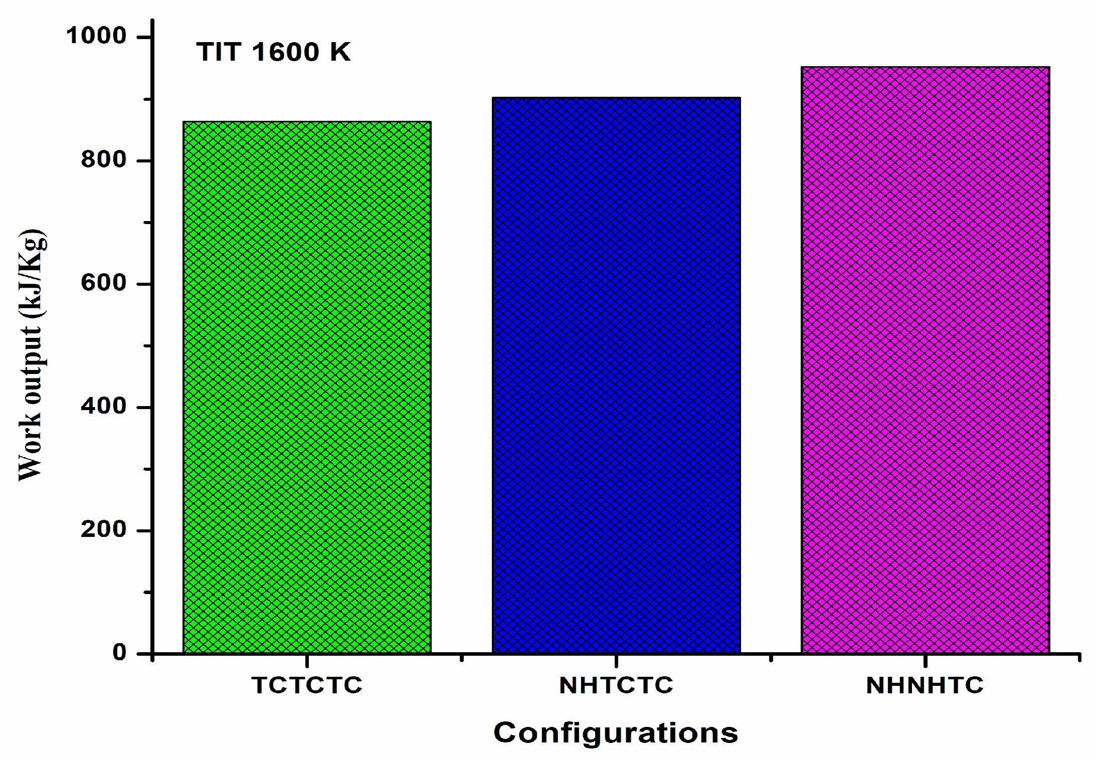 Energies 18 05642 g007
