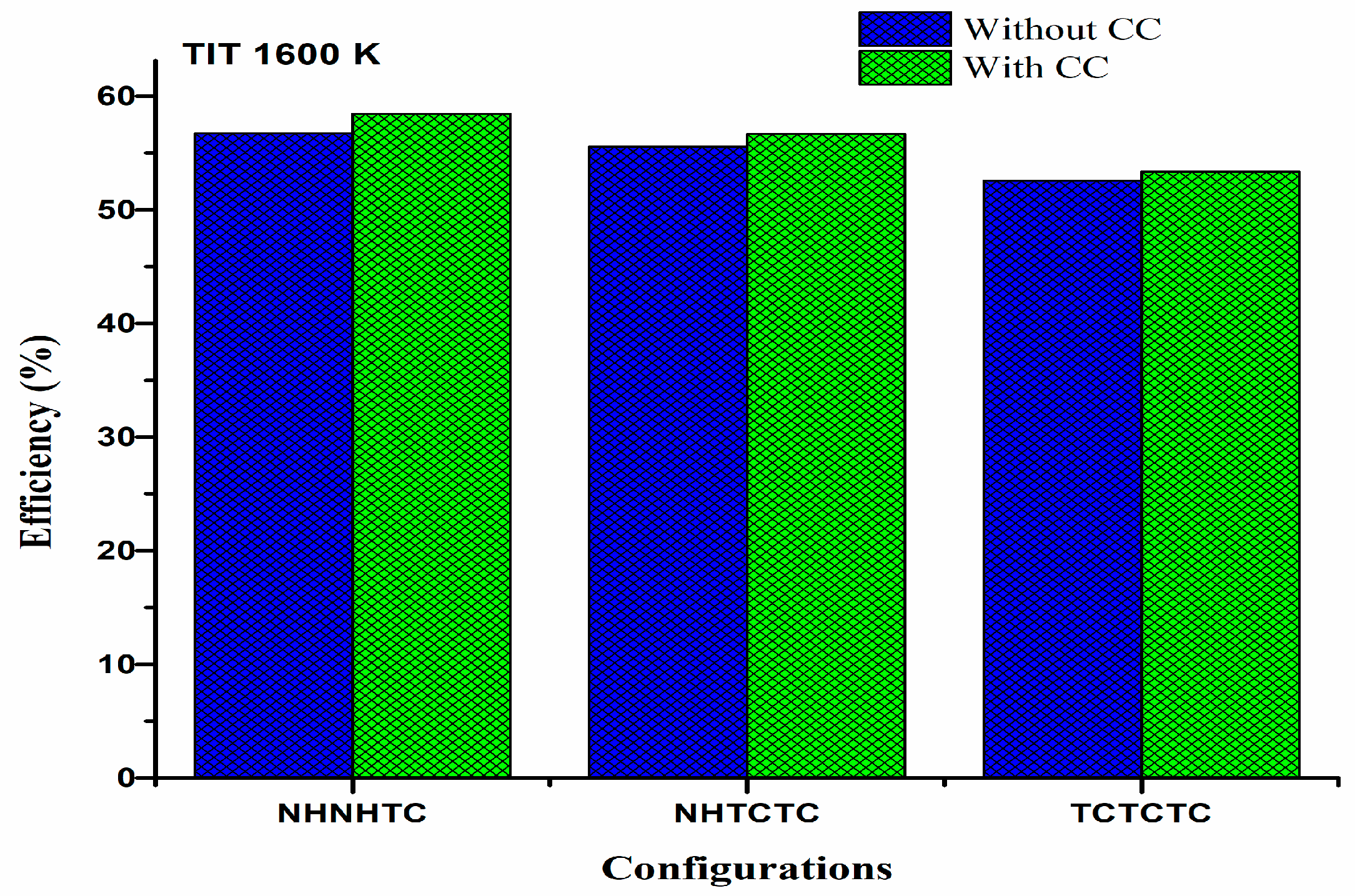 Energies 18 05642 g008